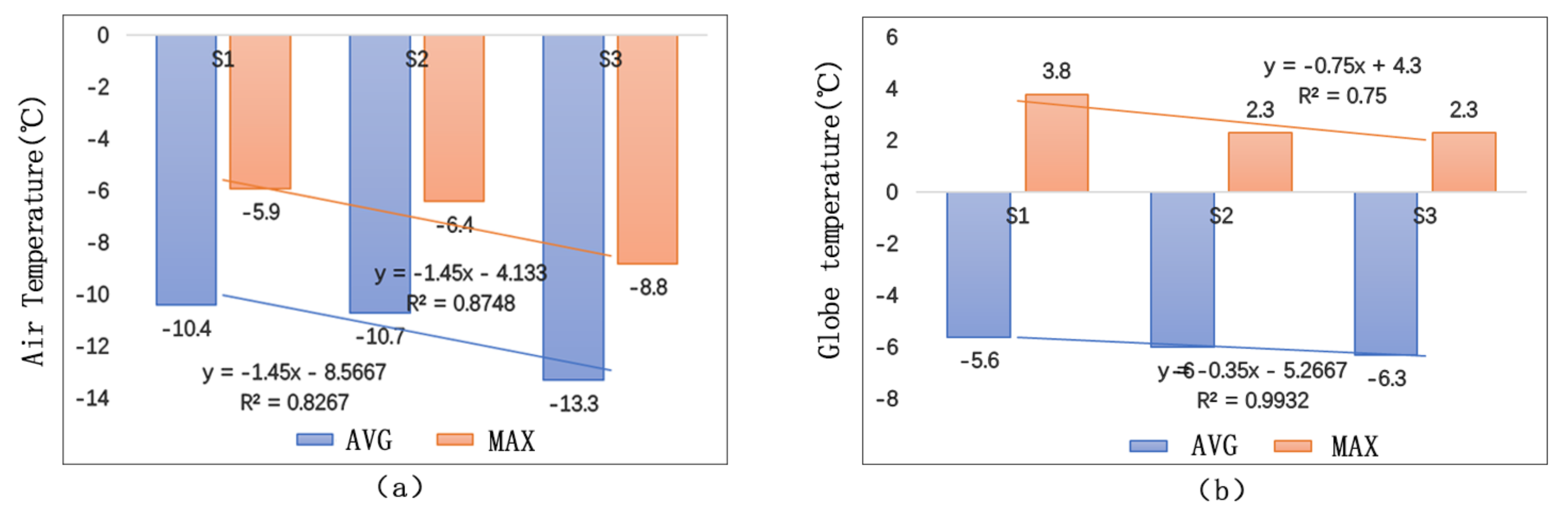 Ijerph 17 08389 g019