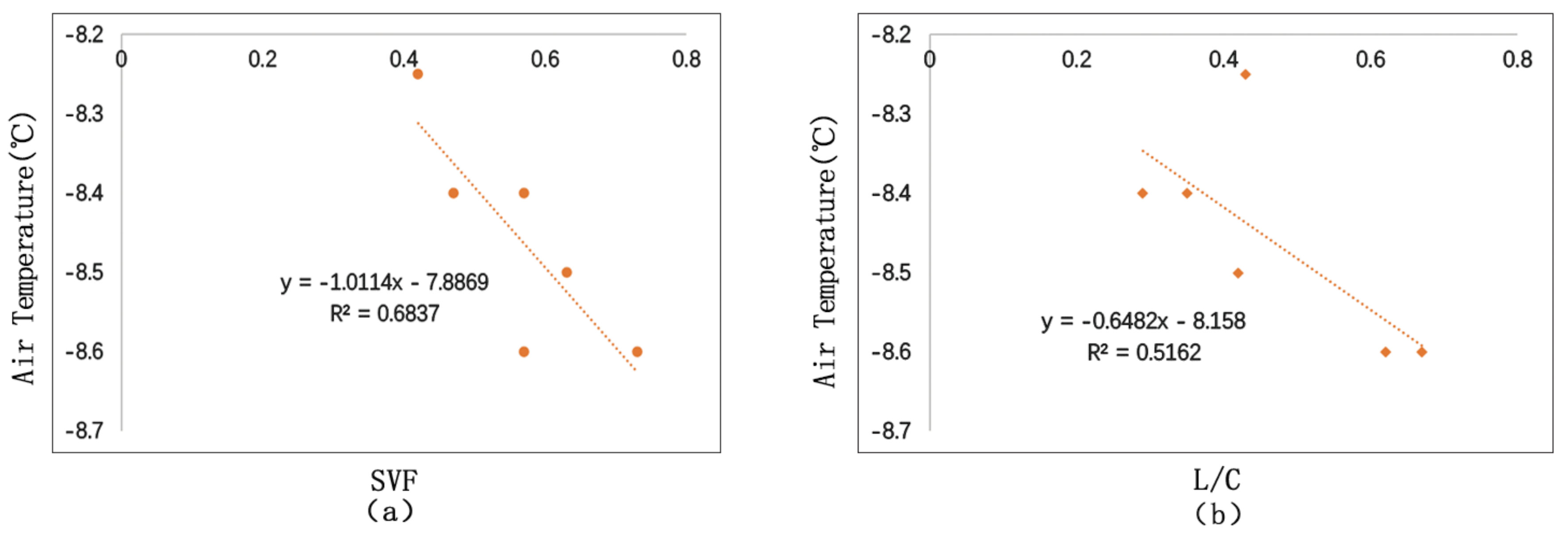 Ijerph 17 08389 g020