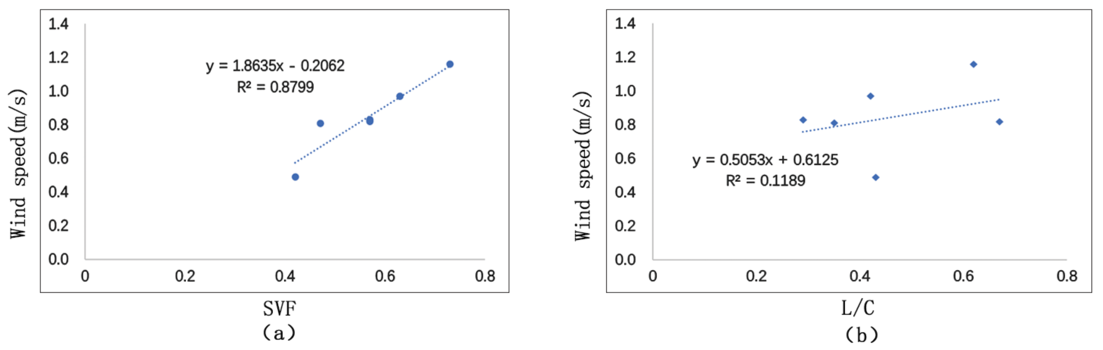 Ijerph 17 08389 g021