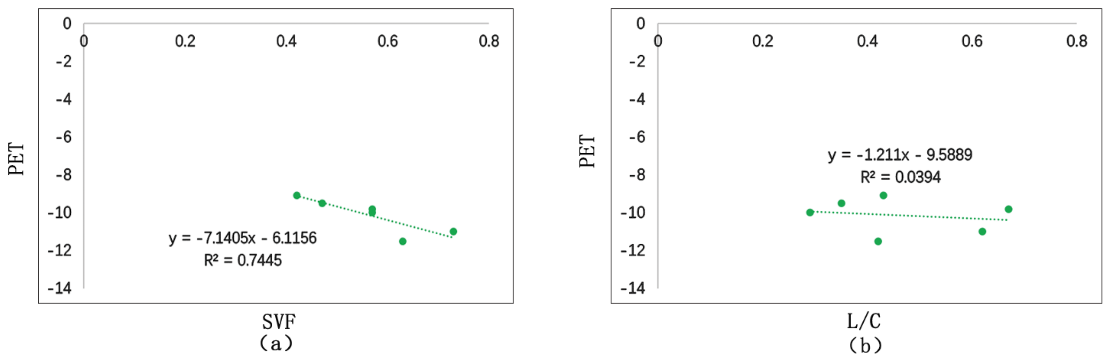 Ijerph 17 08389 g022