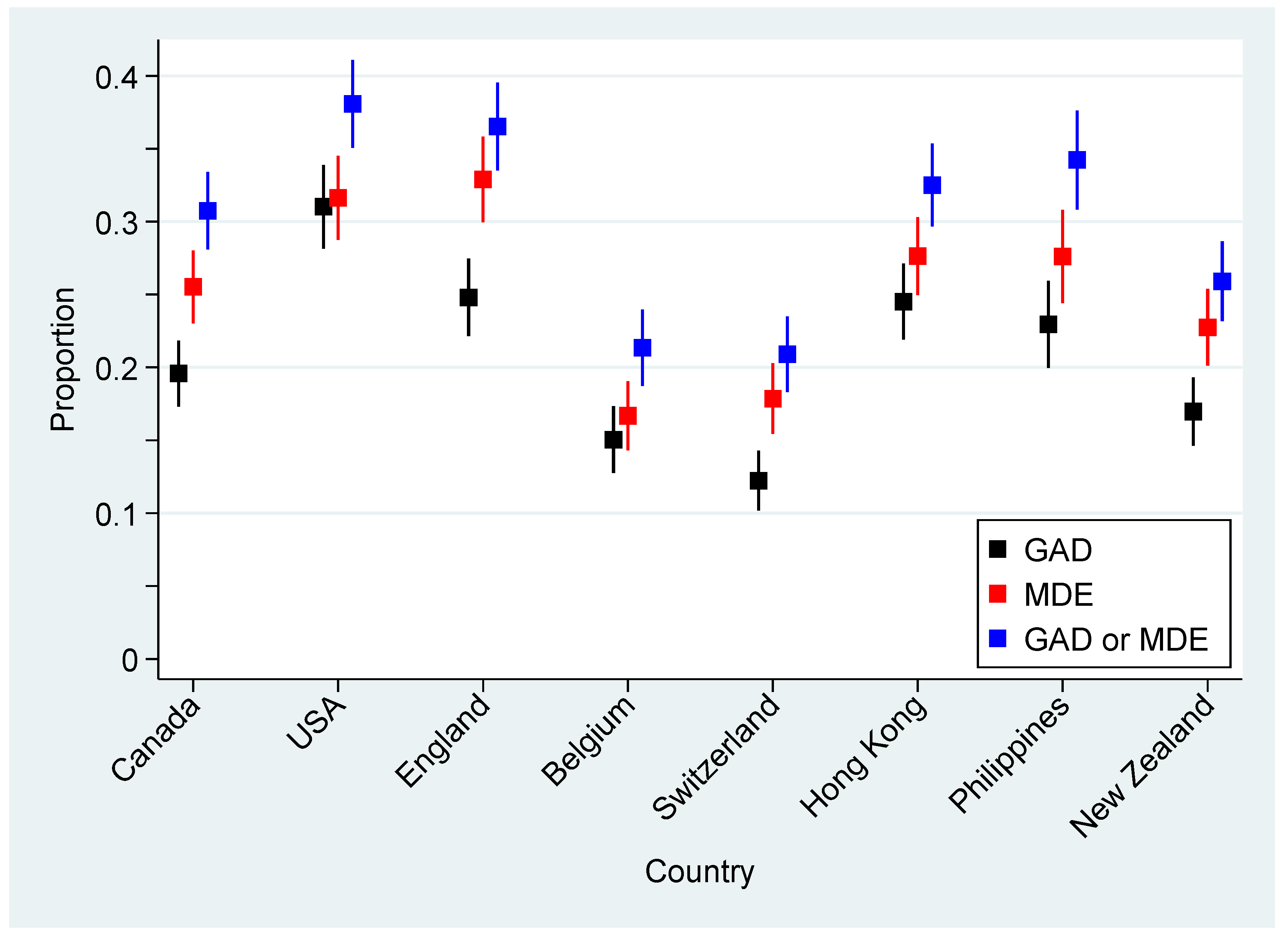 Ijerph 17 08390 g001 Ijerph 17 08390 g001