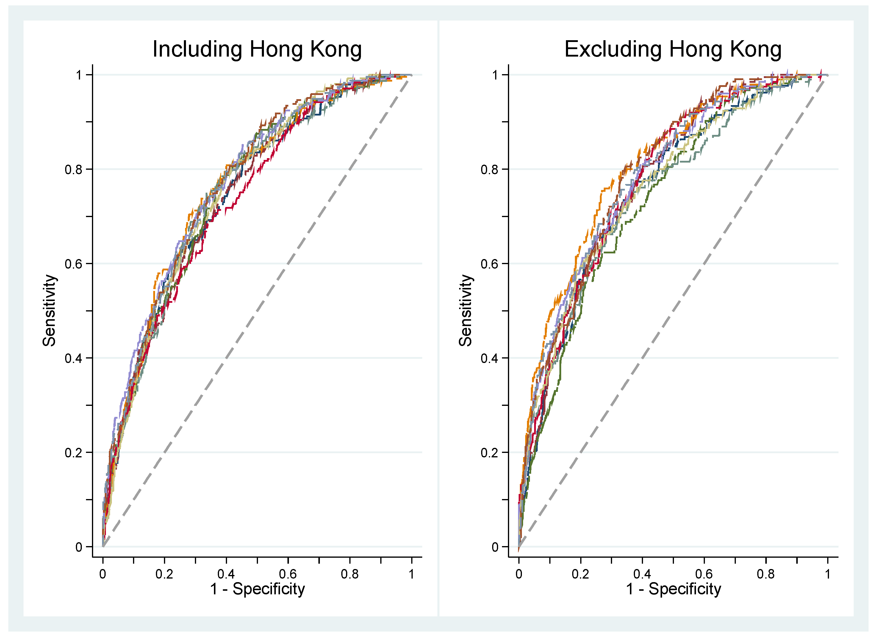 Ijerph 17 08390 g002 Ijerph 17 08390 g002