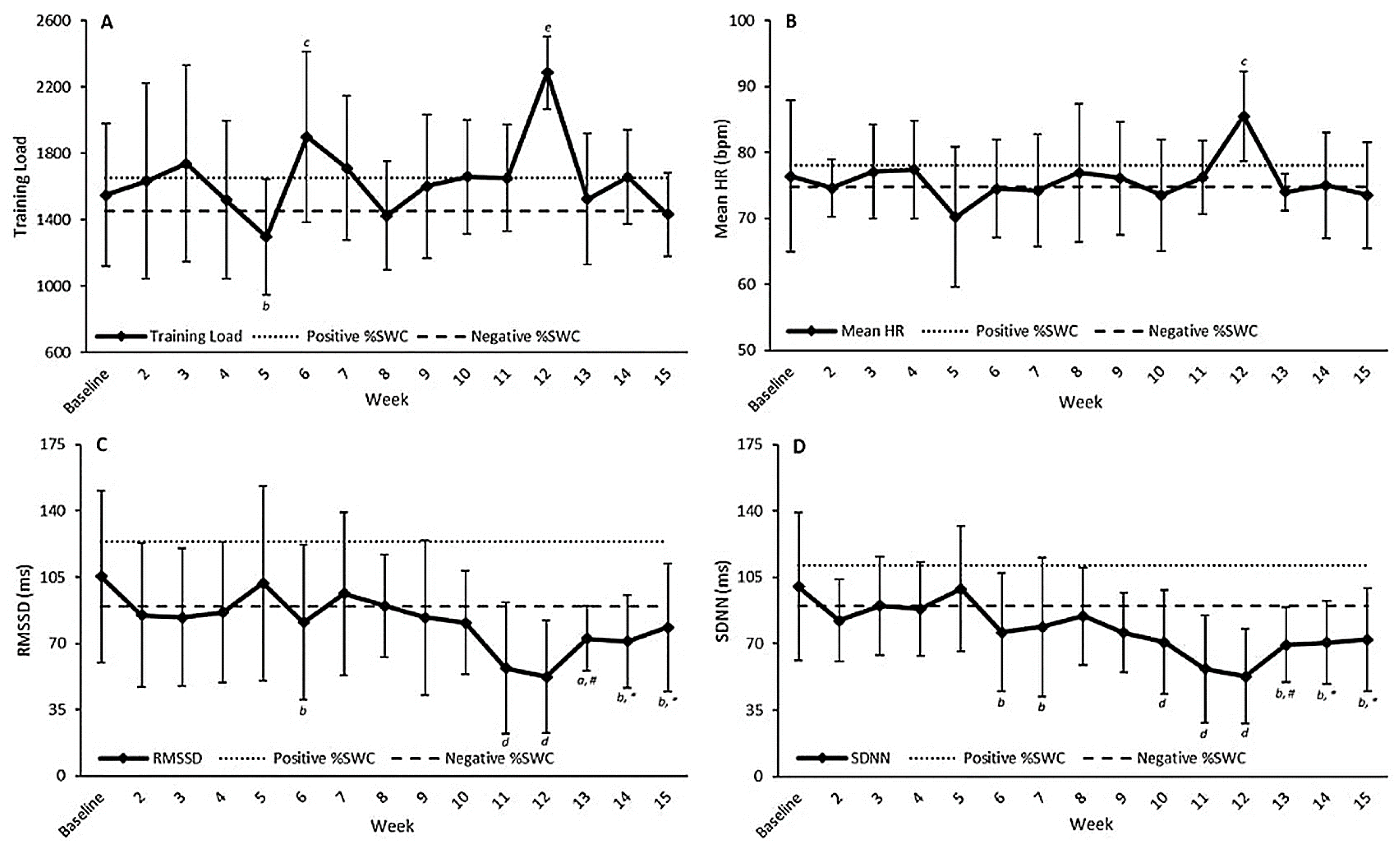 Ijerph 17 08391 g001 Ijerph 17 08391 g001