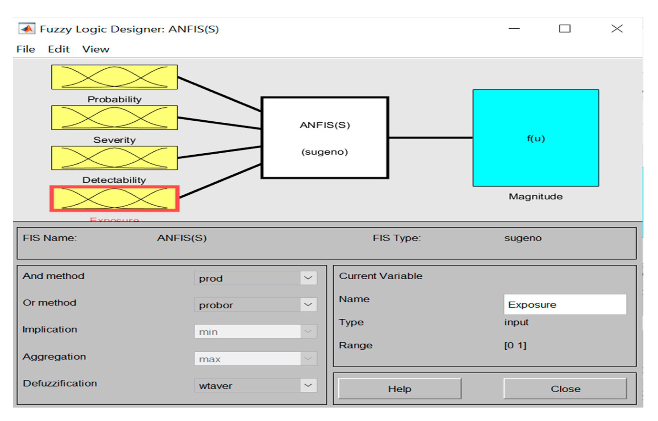 Ijerph 17 08395 g006