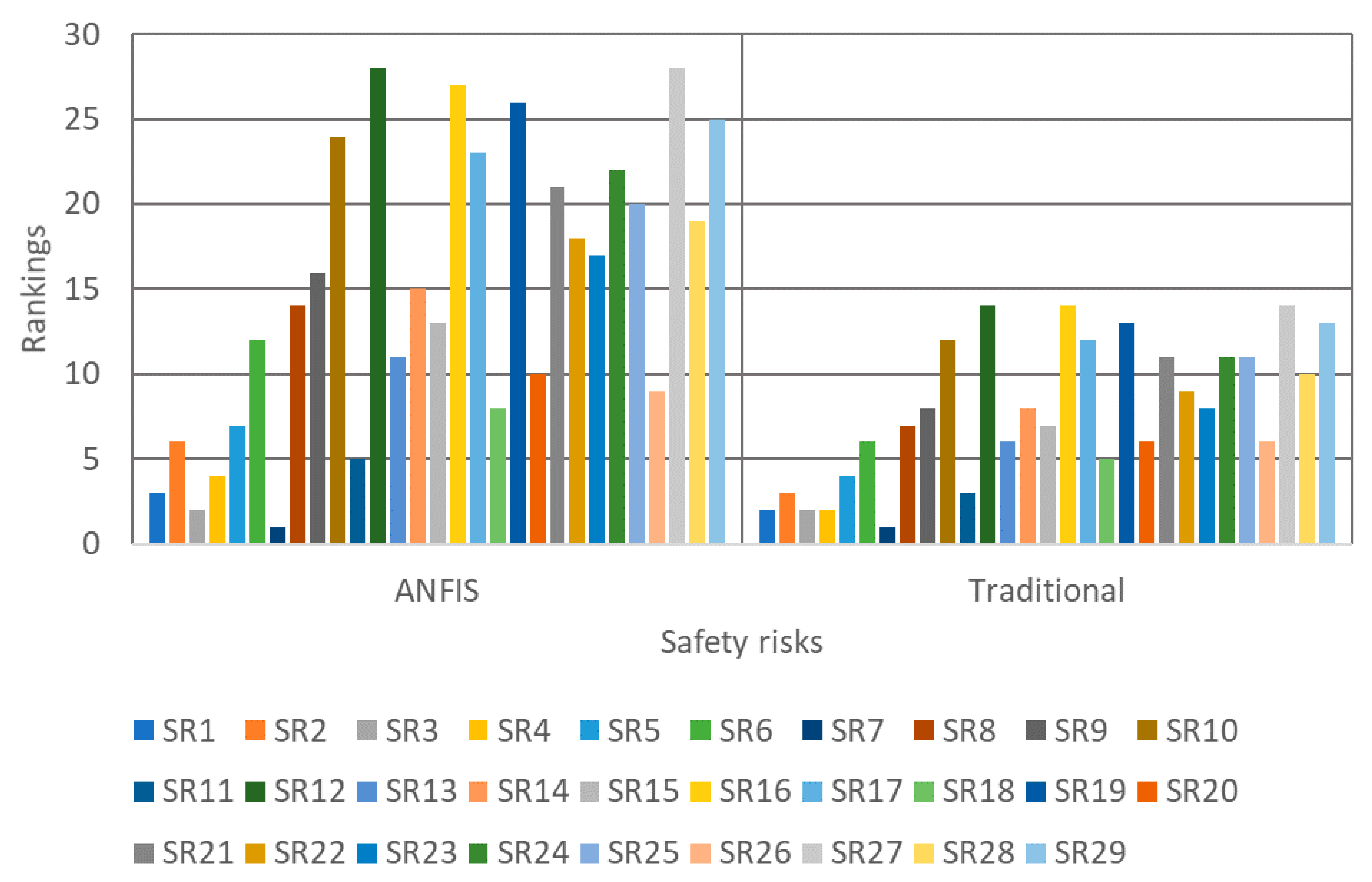 Ijerph 17 08395 g012