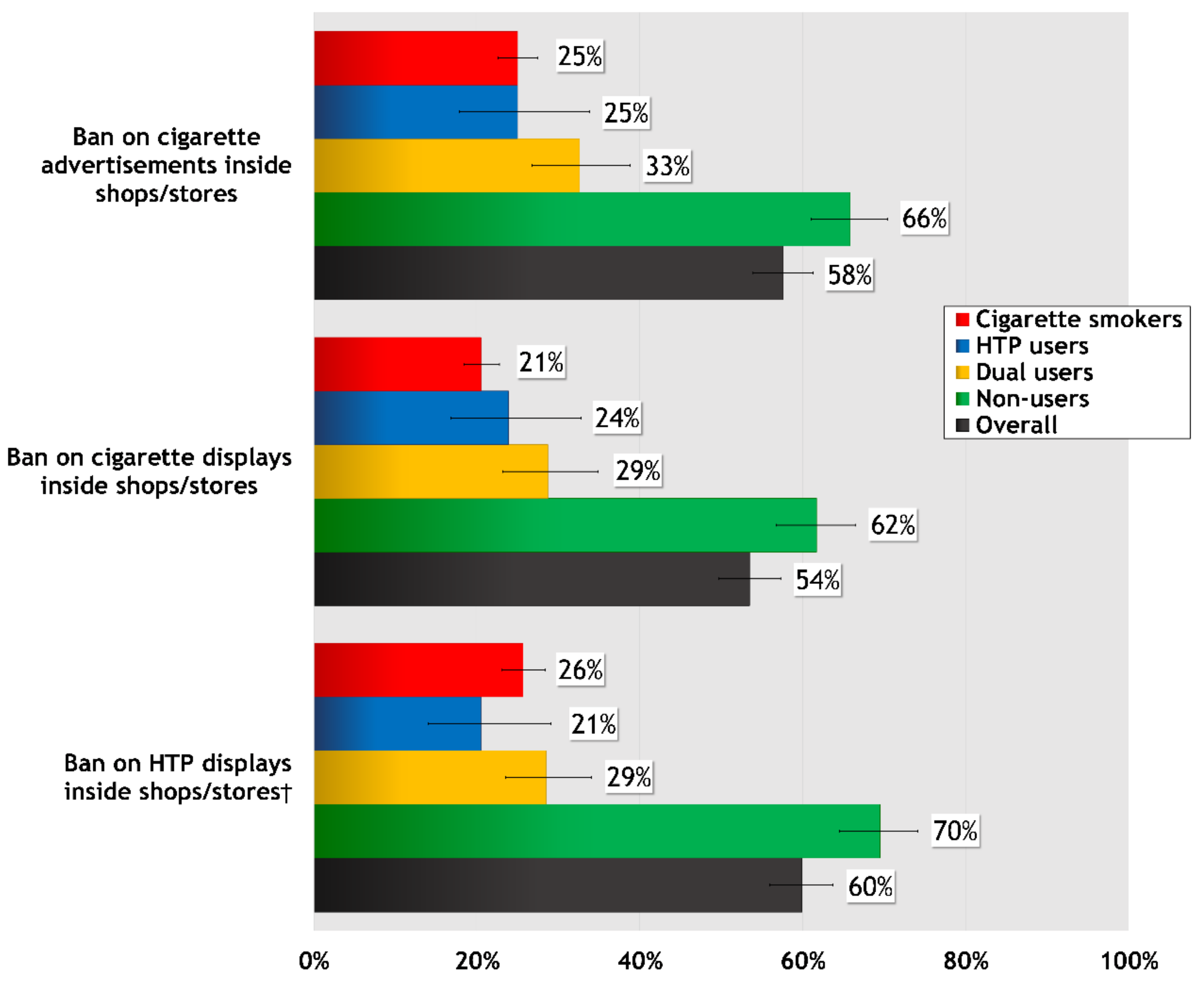 Ijerph 17 08418 g002