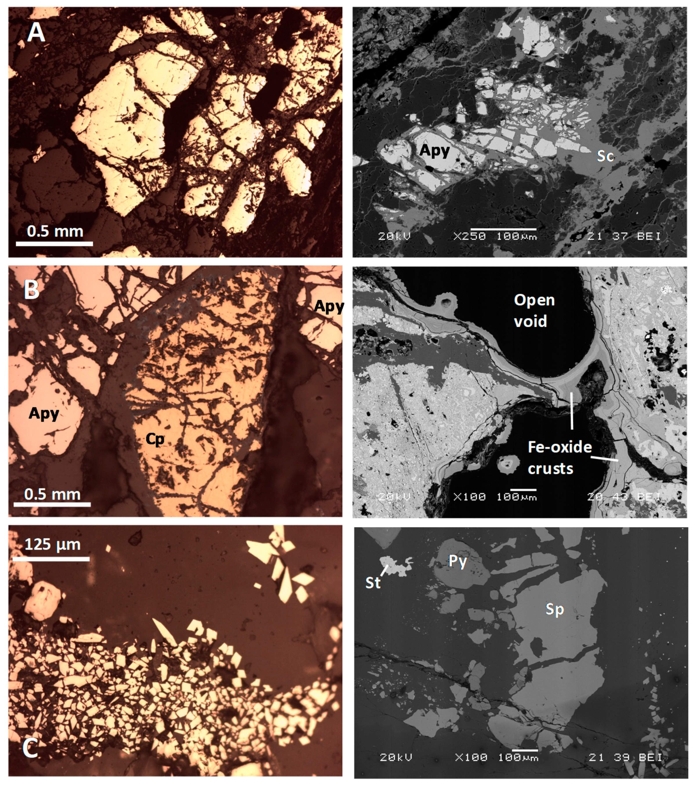 Ijerph 17 08426 g003