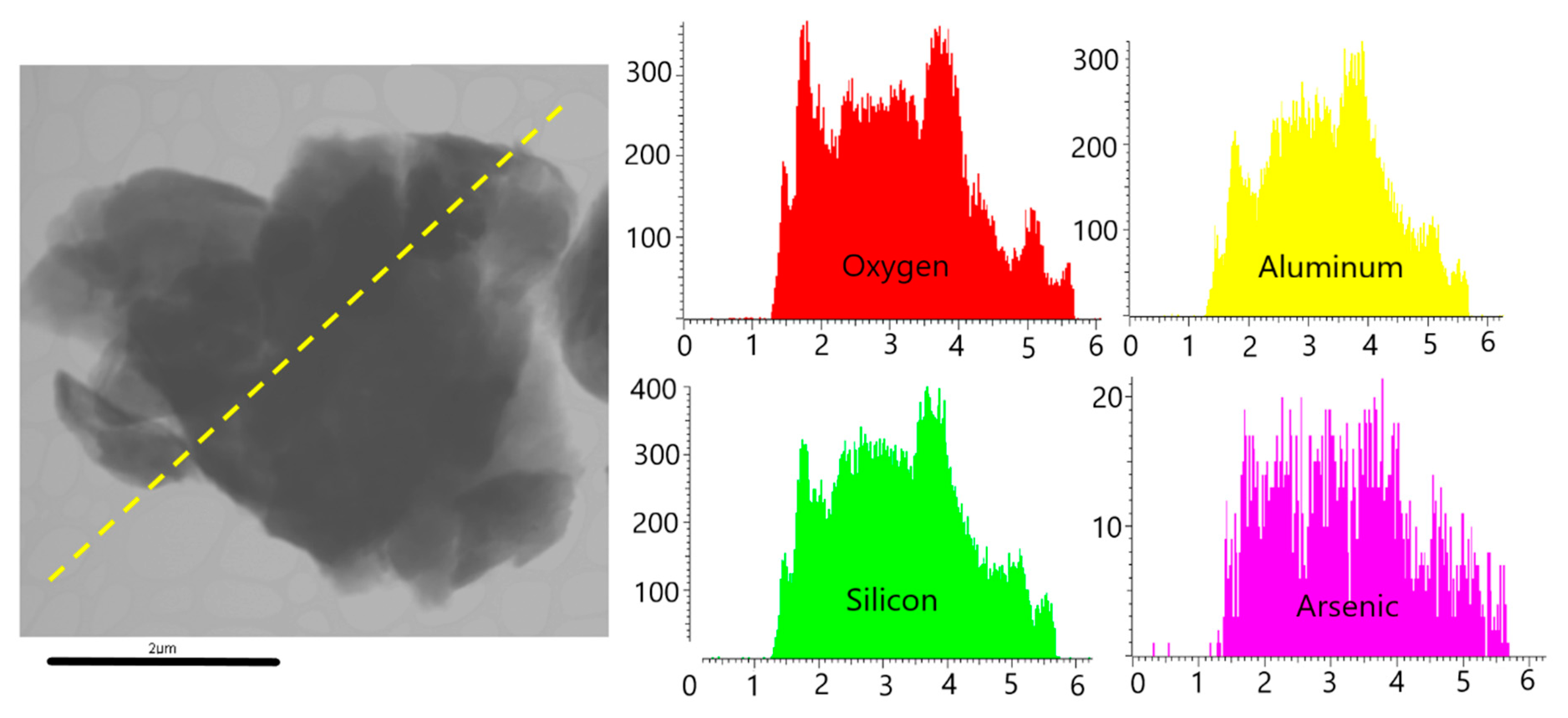 Ijerph 17 08426 g005