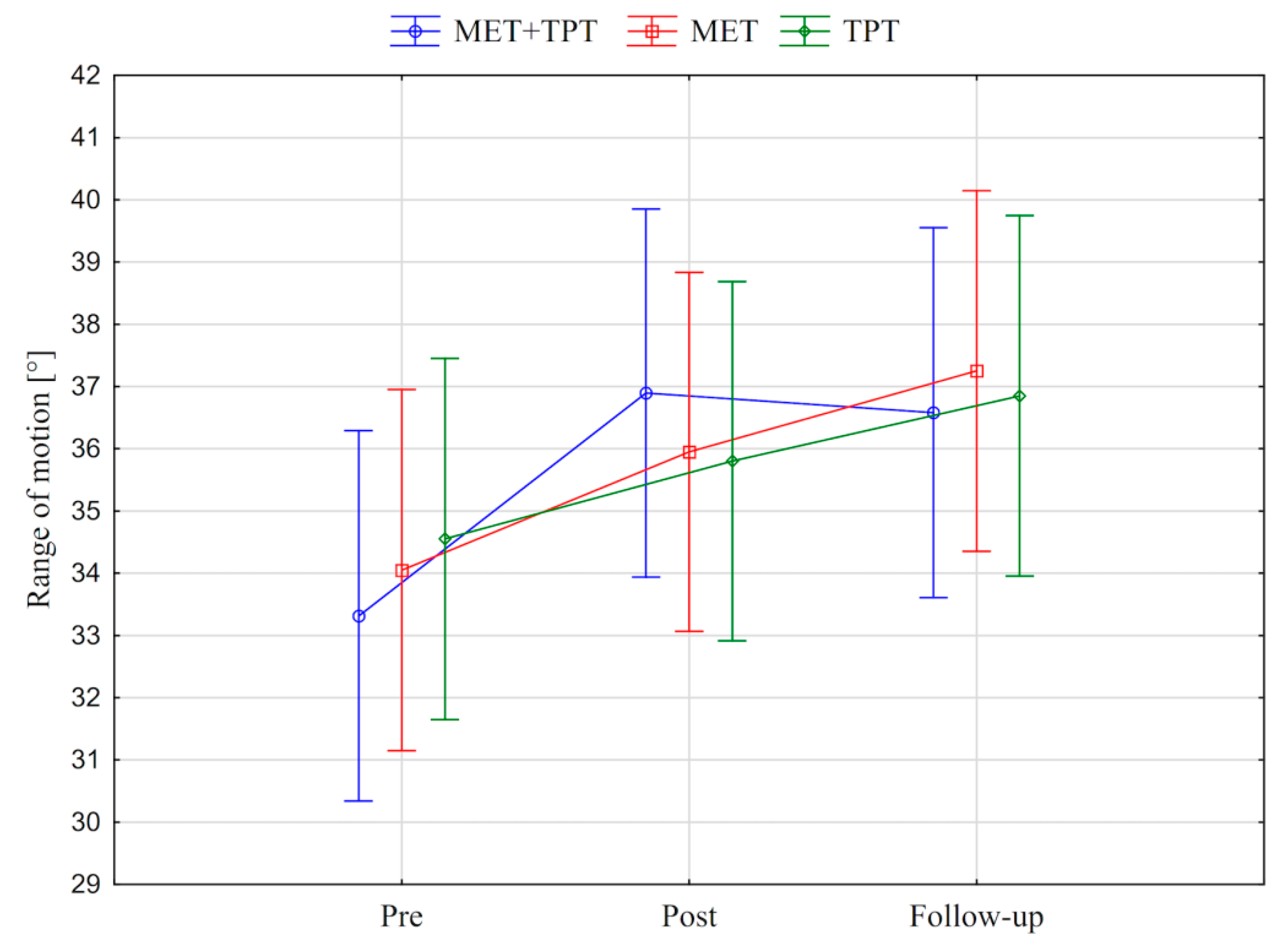 Ijerph 17 08430 g004