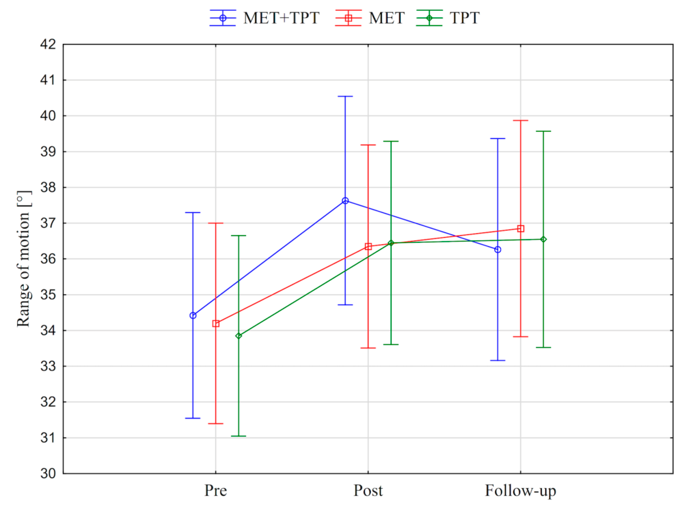 Ijerph 17 08430 g005