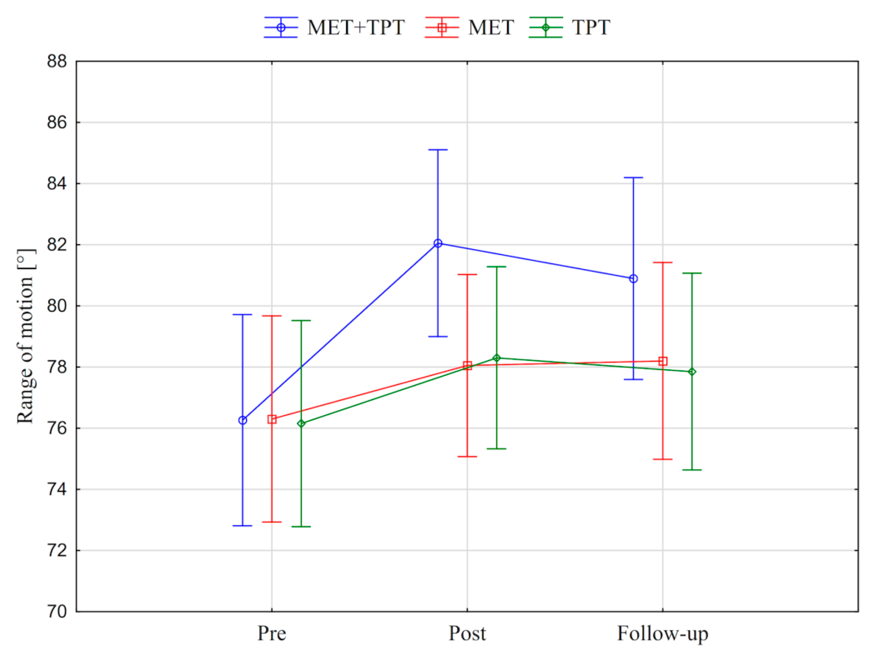 Ijerph 17 08430 g006