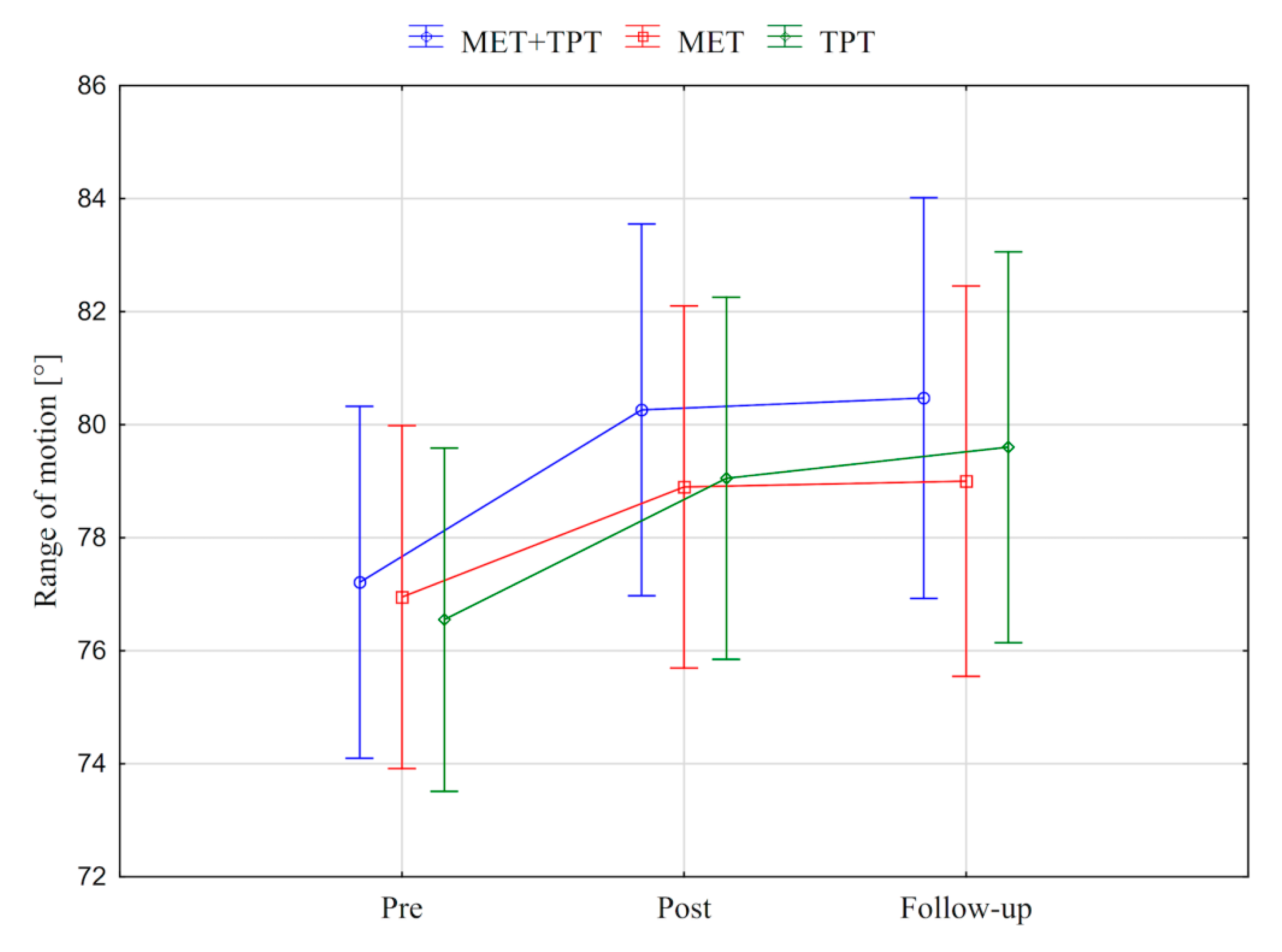 Ijerph 17 08430 g007