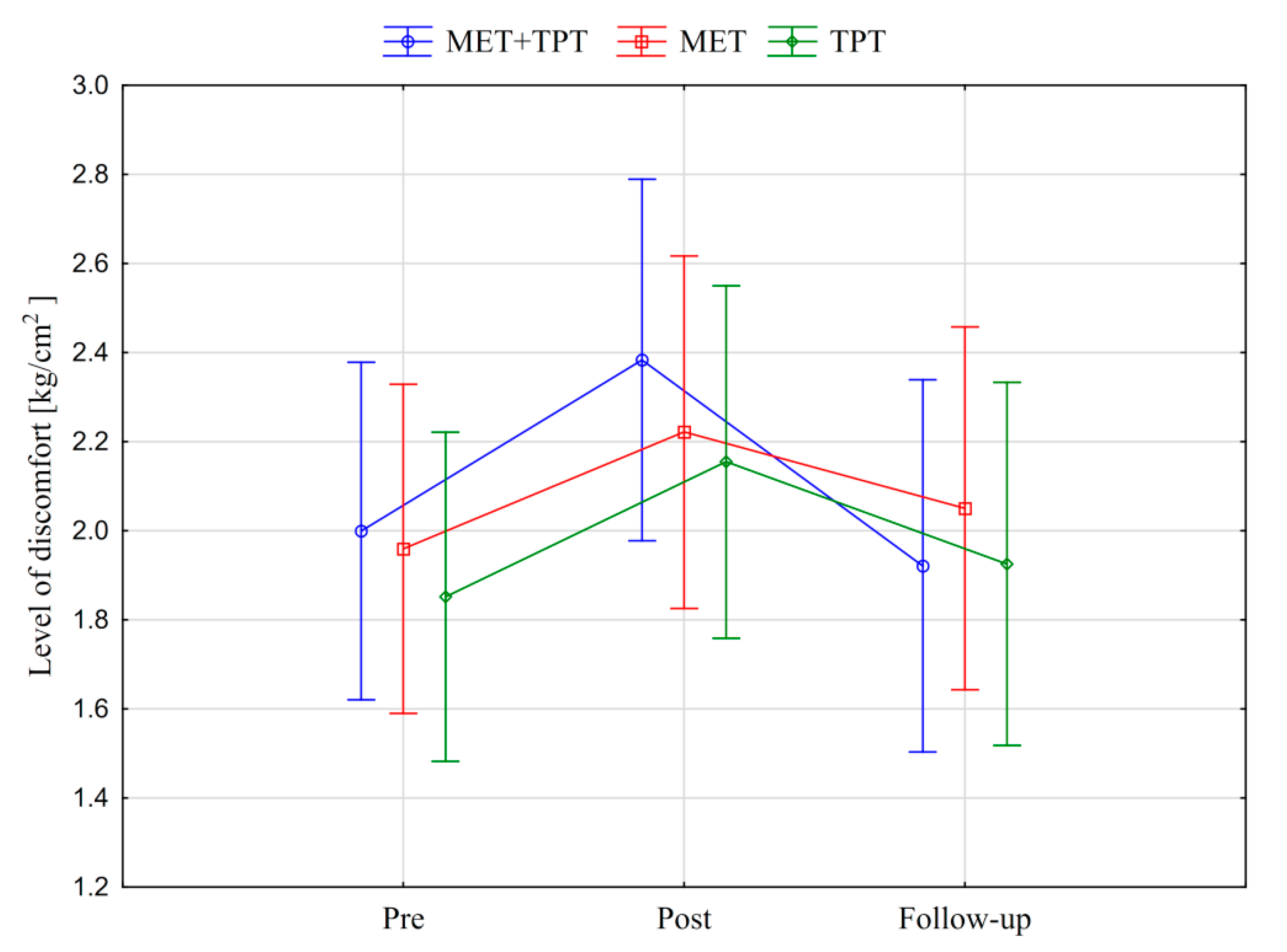 Ijerph 17 08430 g008