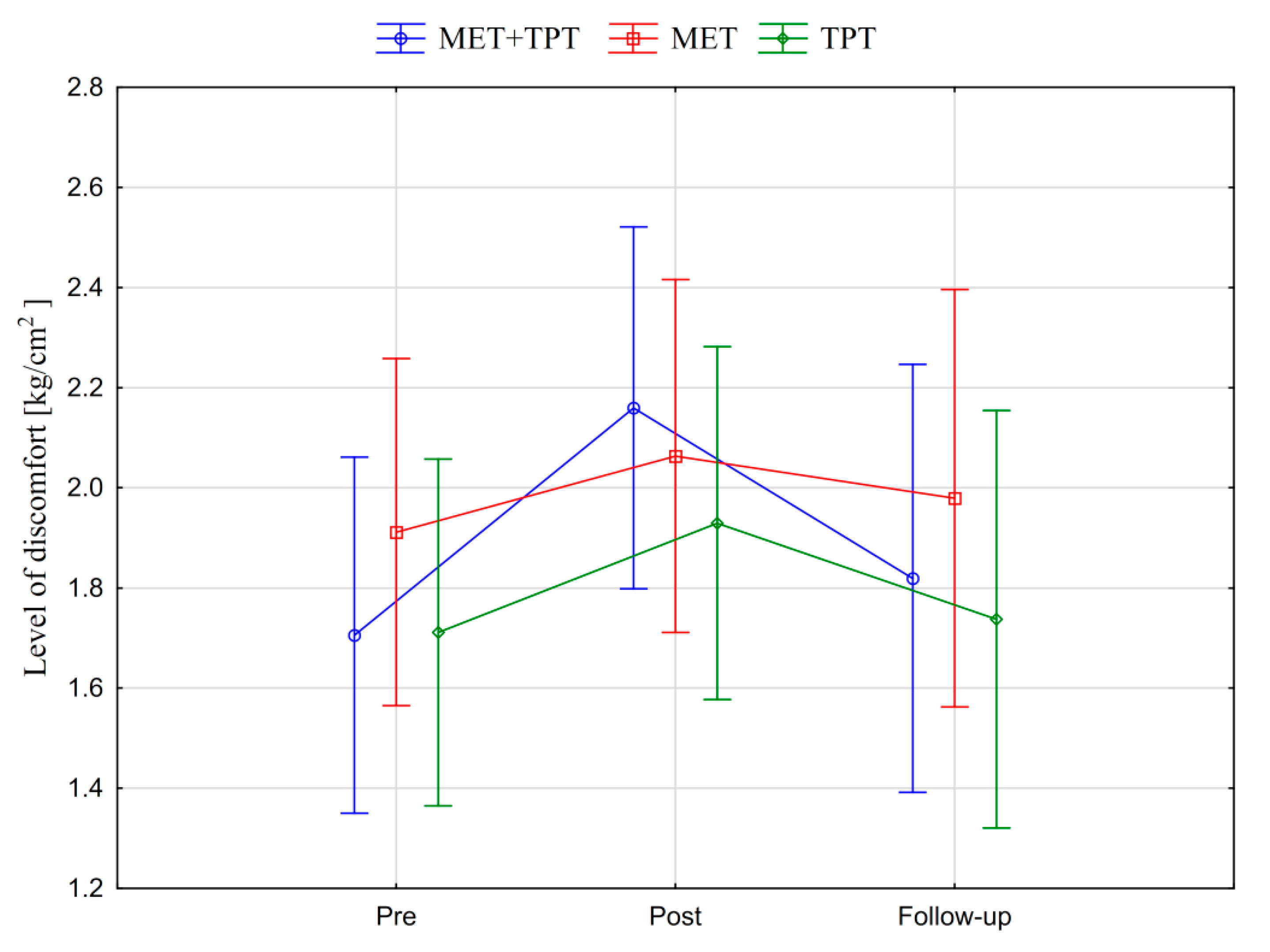 Ijerph 17 08430 g009