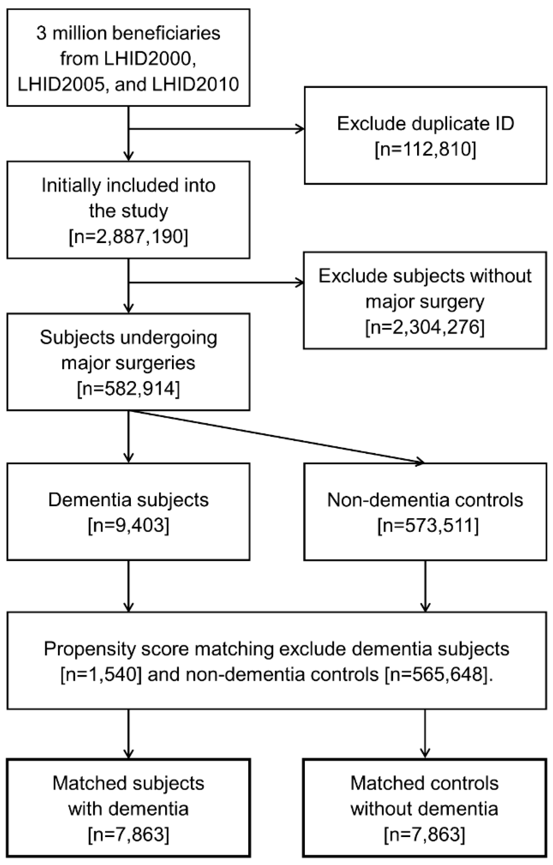 Ijerph 17 08431 g001 Ijerph 17 08431 g001