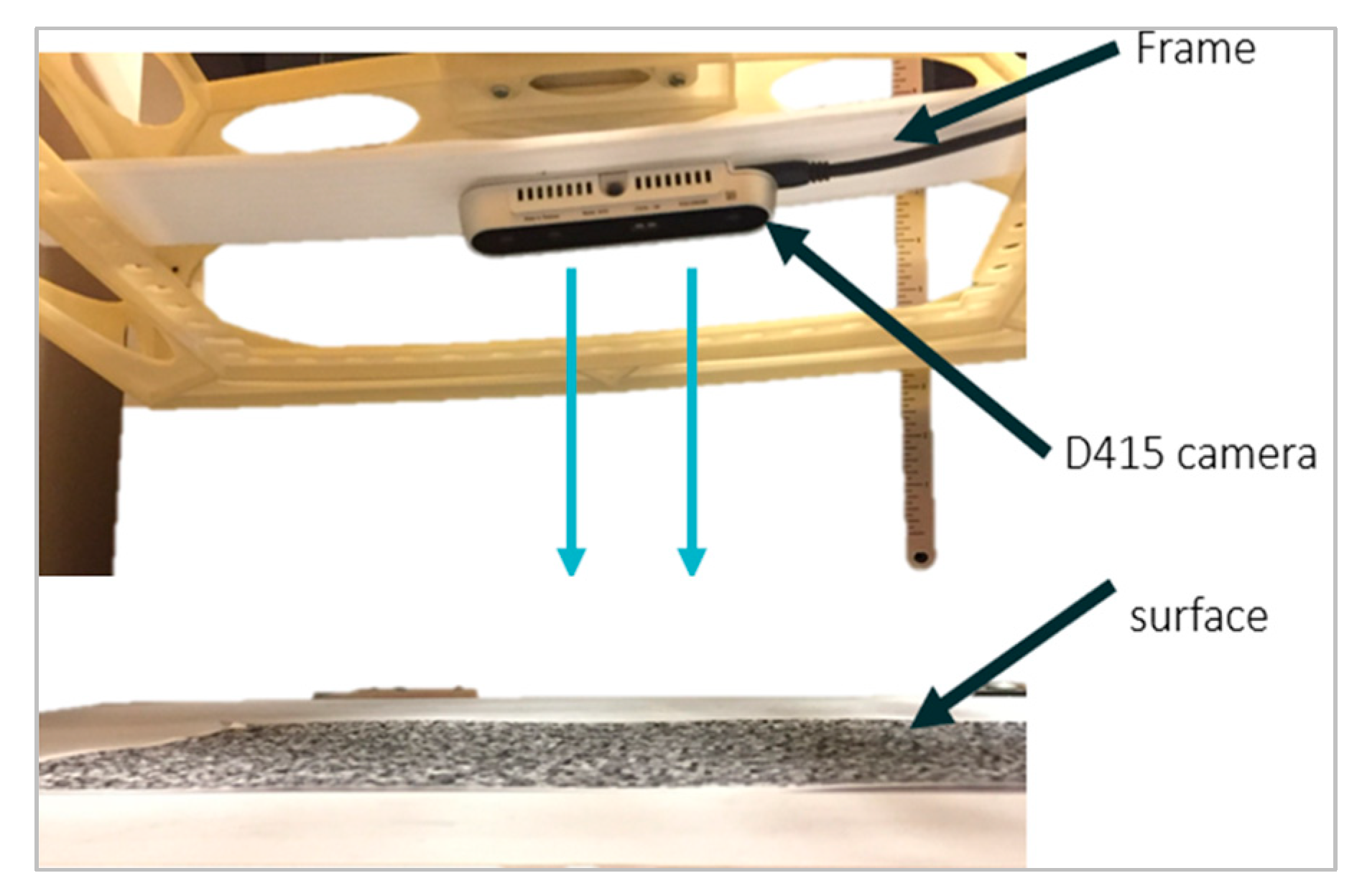 Ijerph 17 08438 g001 Ijerph 17 08438 g001