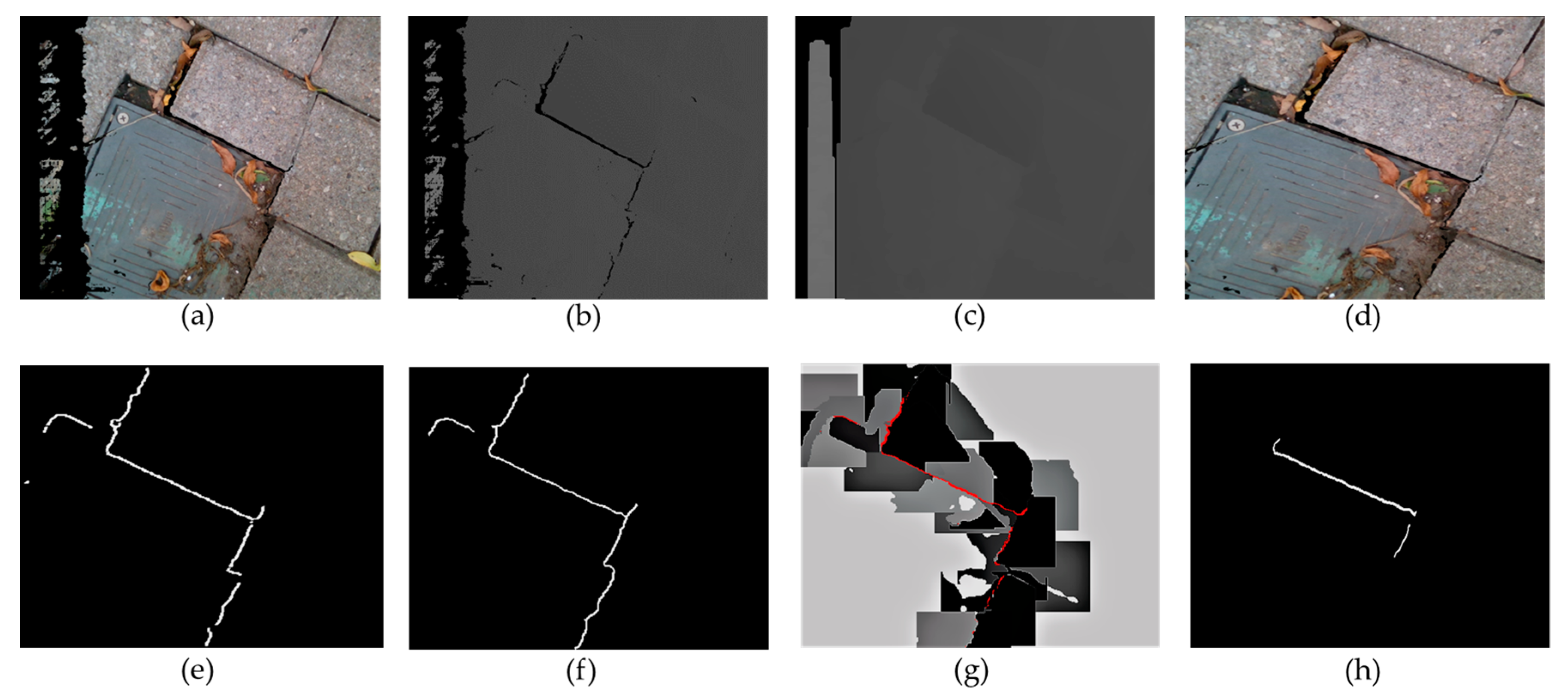 Ijerph 17 08438 g002 Ijerph 17 08438 g002