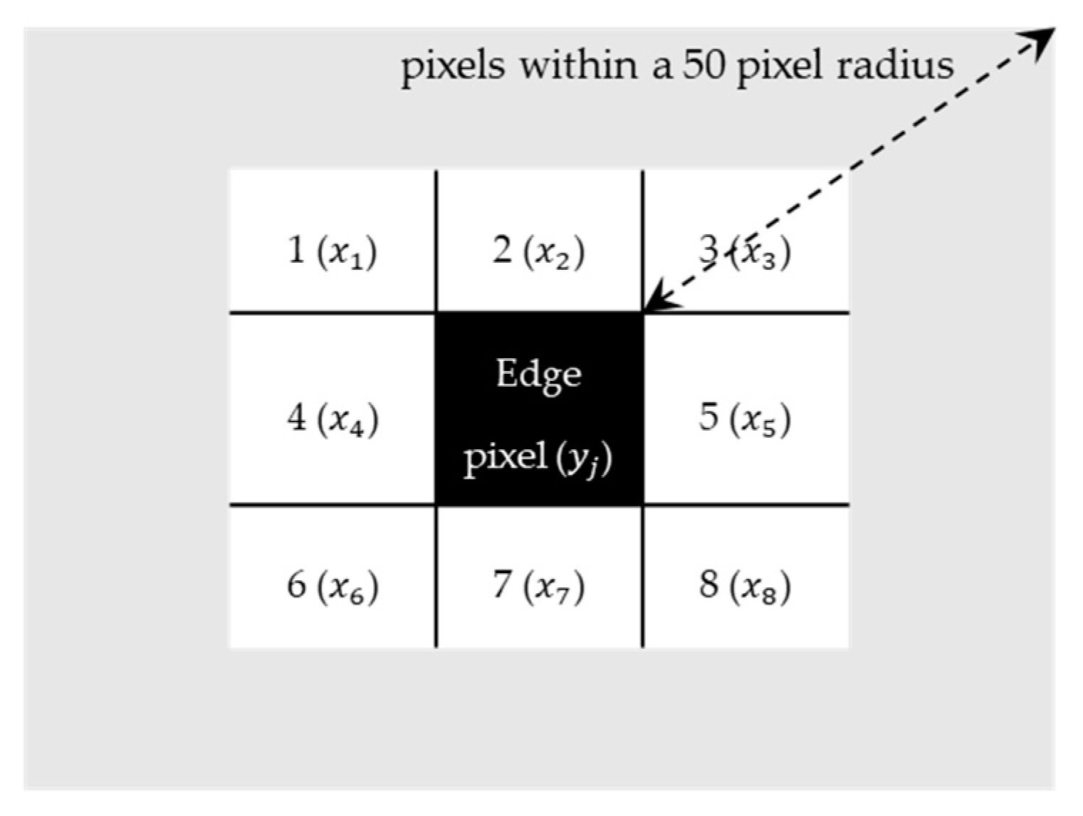 Ijerph 17 08438 g003 Ijerph 17 08438 g003
