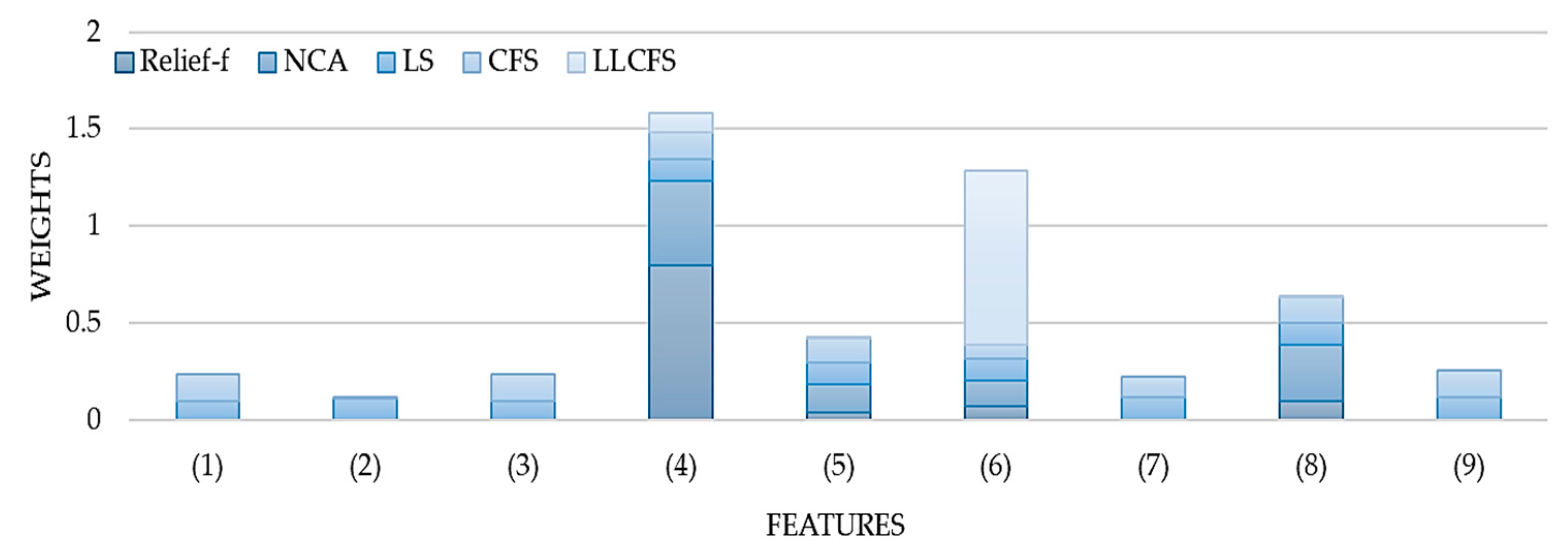 Ijerph 17 08438 g005 Ijerph 17 08438 g005