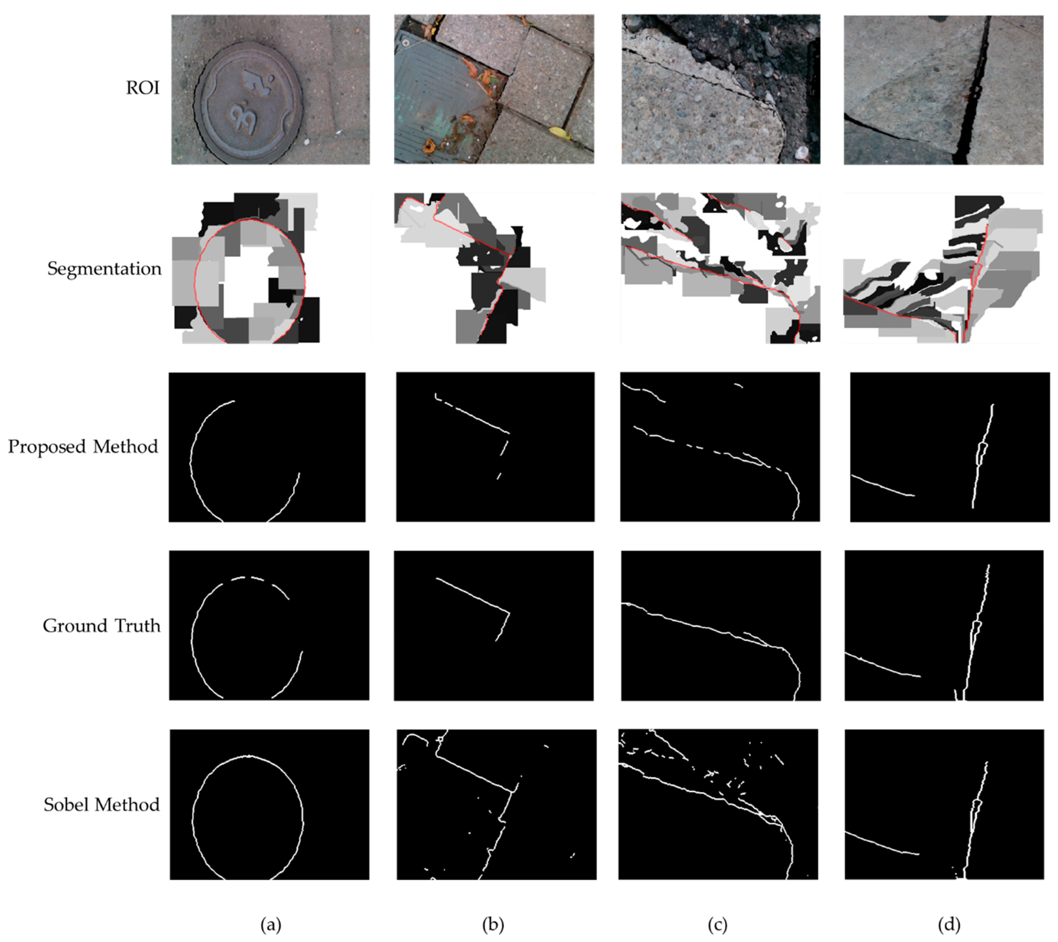 Ijerph 17 08438 g009 Ijerph 17 08438 g009