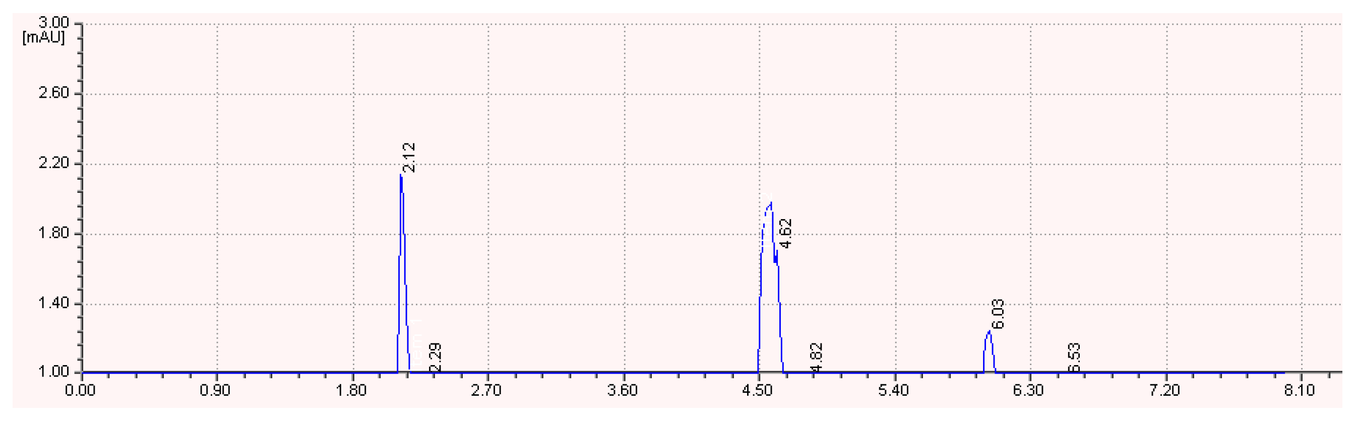 Ijerph 17 08446 g009 Ijerph 17 08446 g009