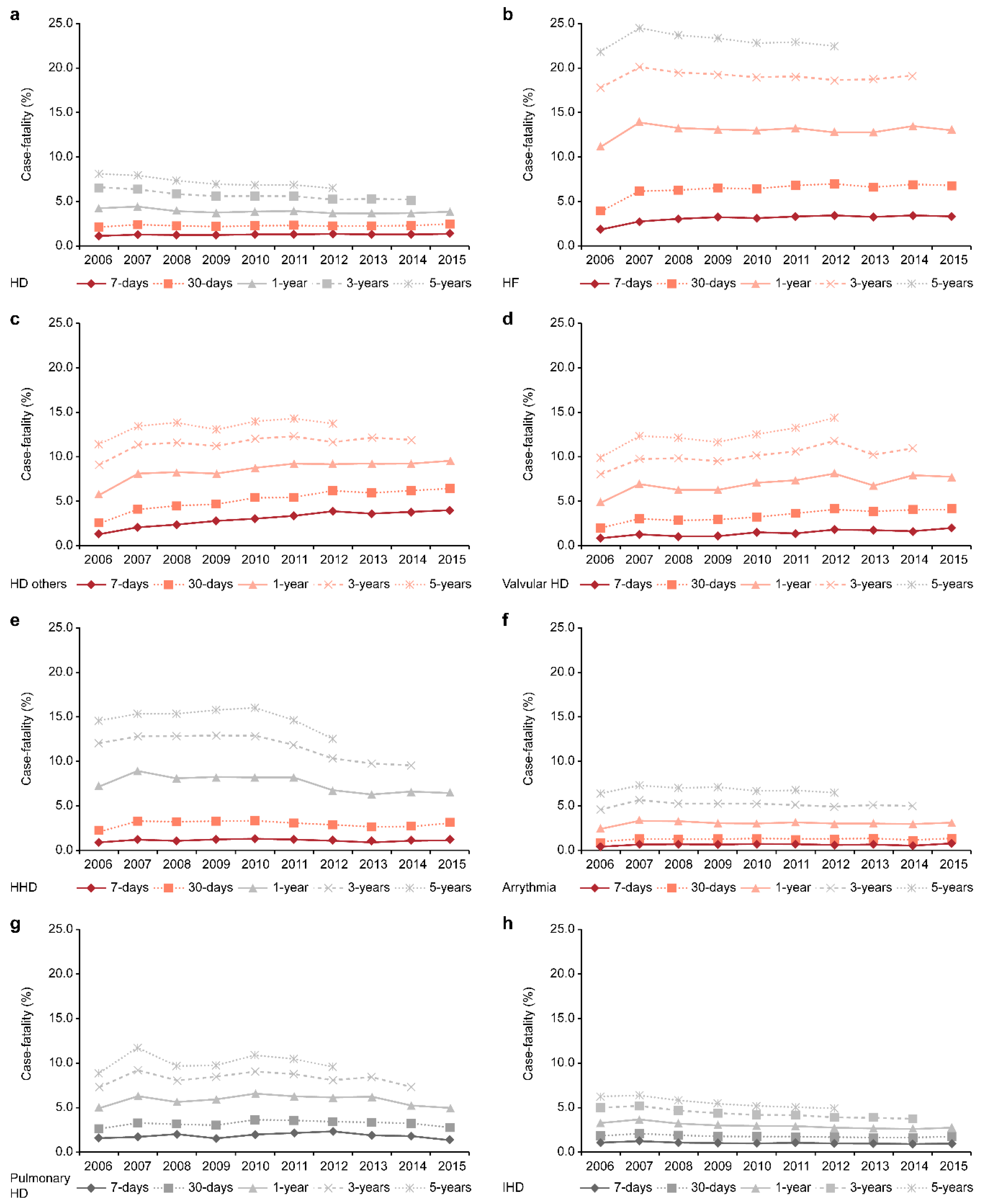 Ijerph 17 08451 g001