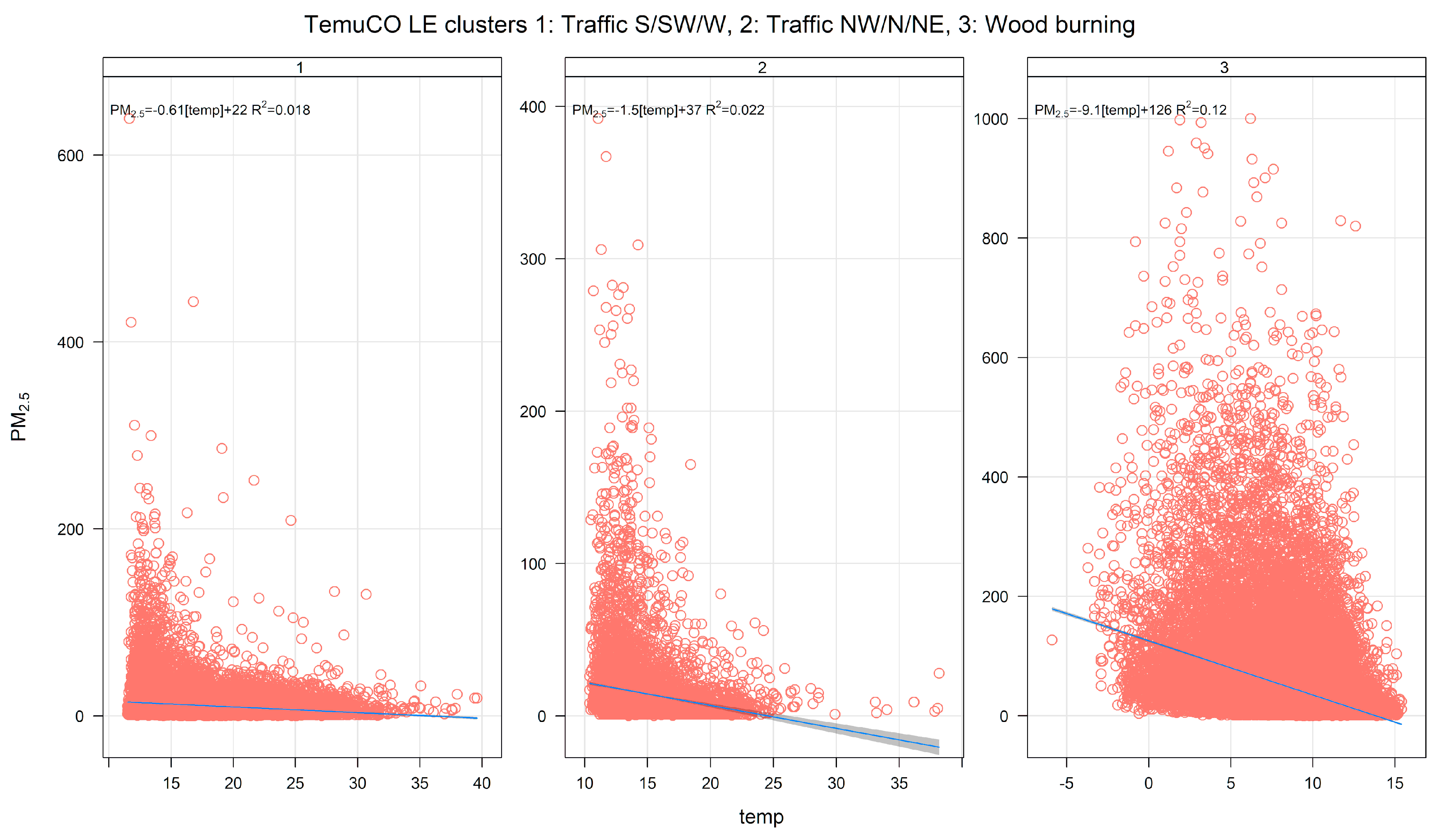 Ijerph 17 08455 g011 Ijerph 17 08455 g011