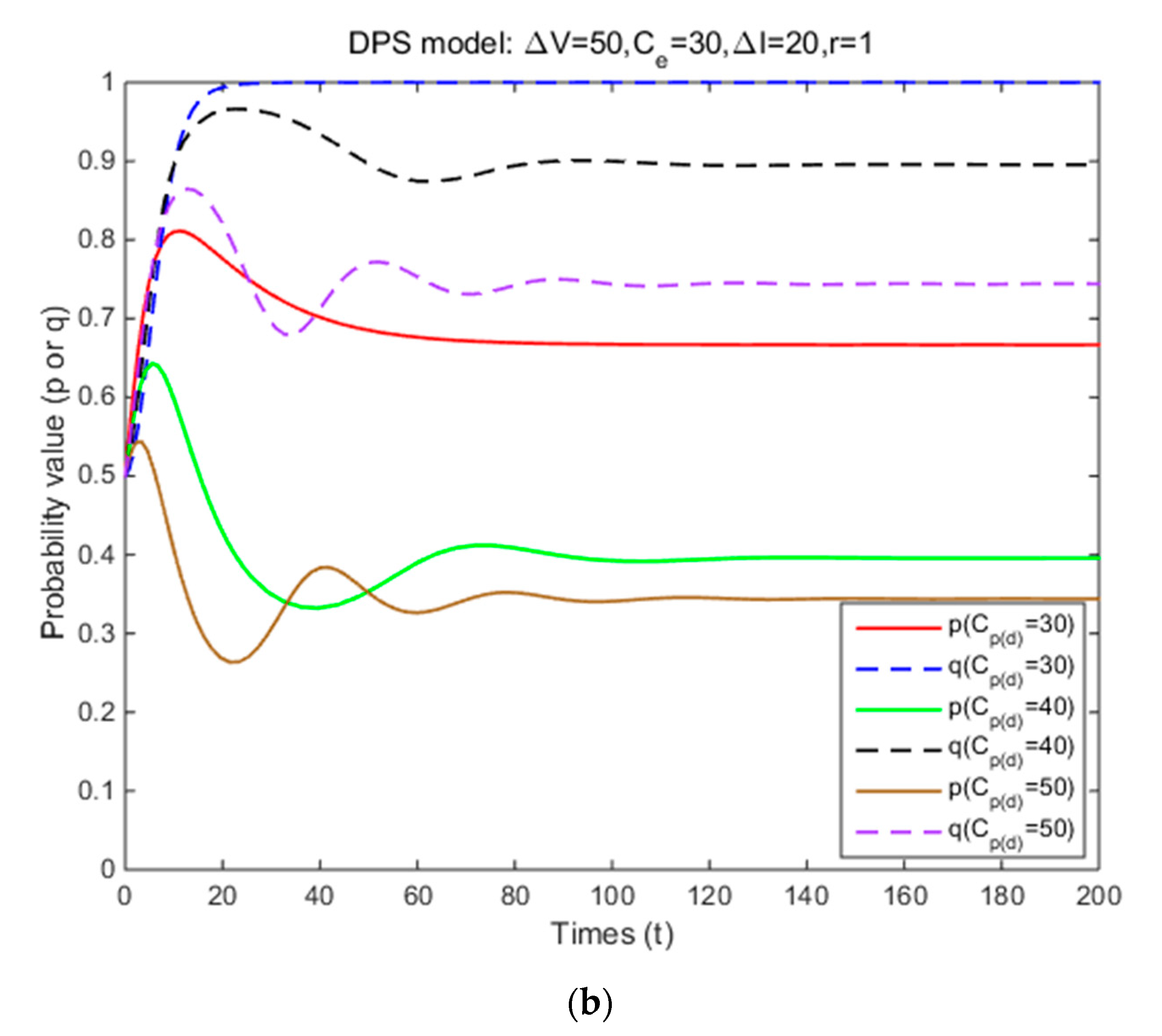 Ijerph 17 08457 g001b