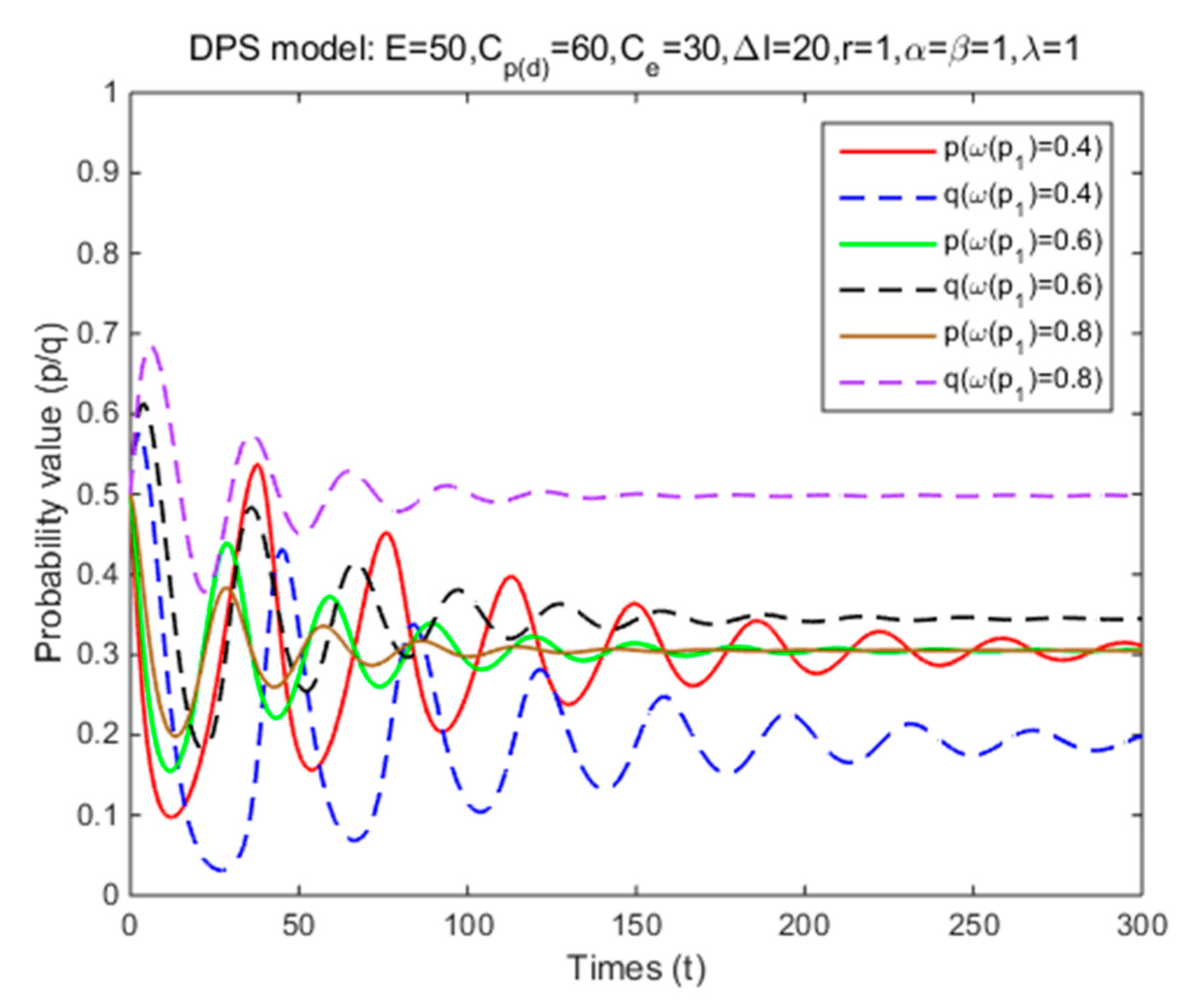 Ijerph 17 08457 g008