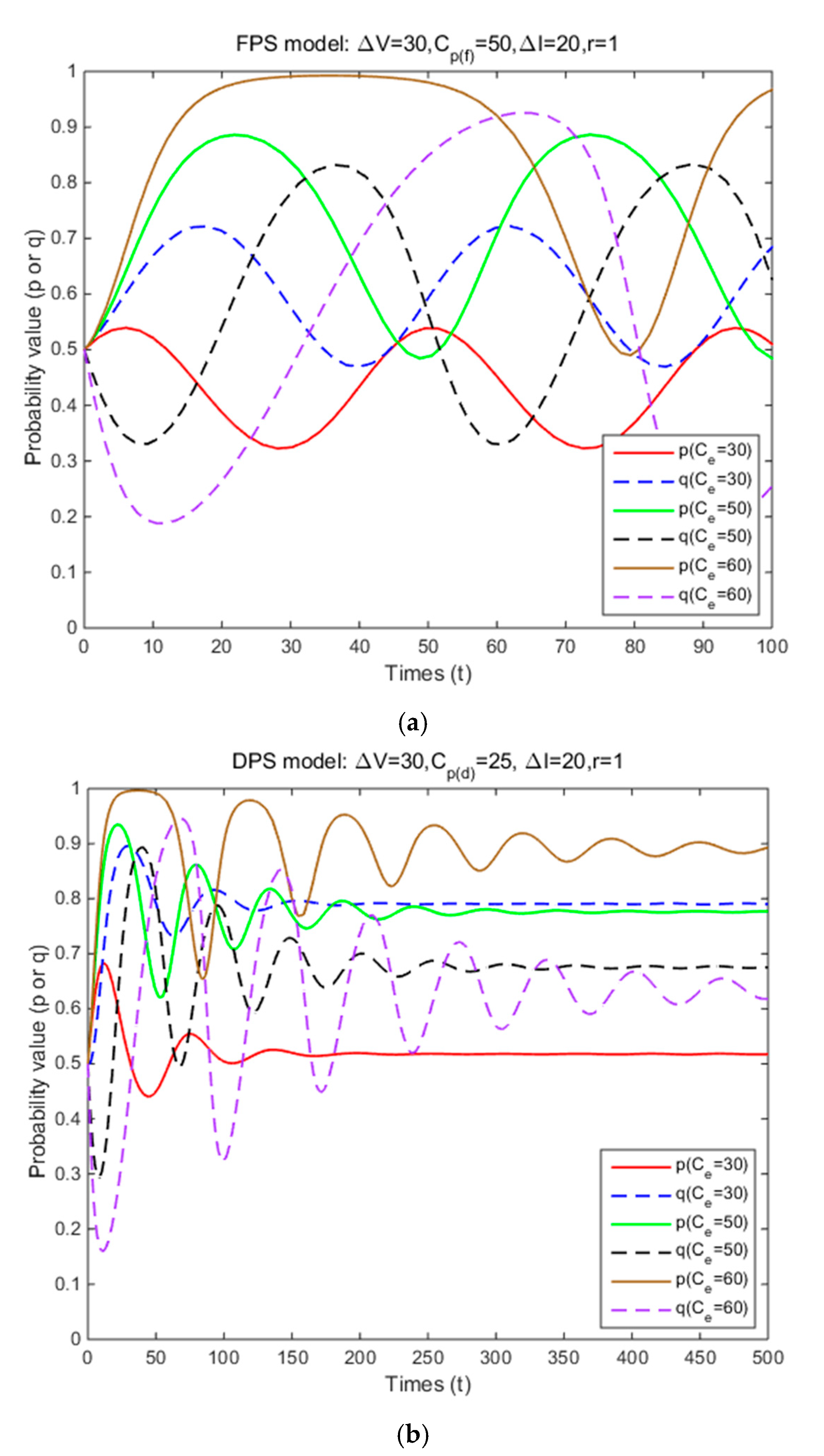 Ijerph 17 08457 g009