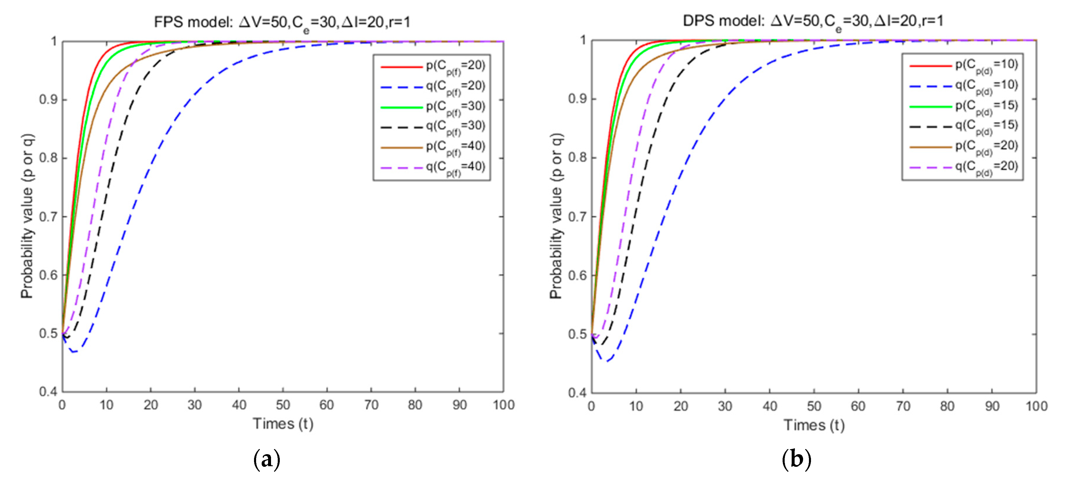 Ijerph 17 08457 g0a1