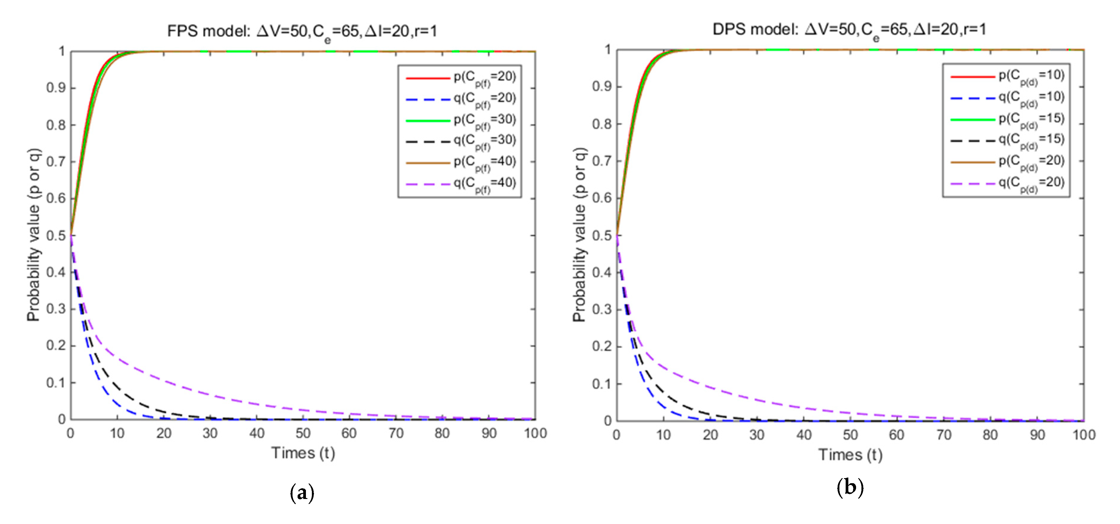Ijerph 17 08457 g0a2
