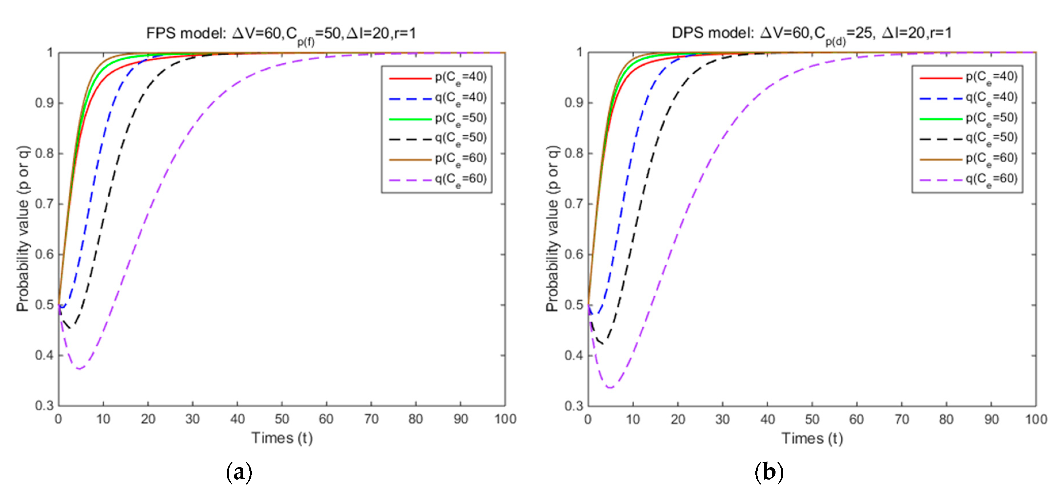 Ijerph 17 08457 g0a5