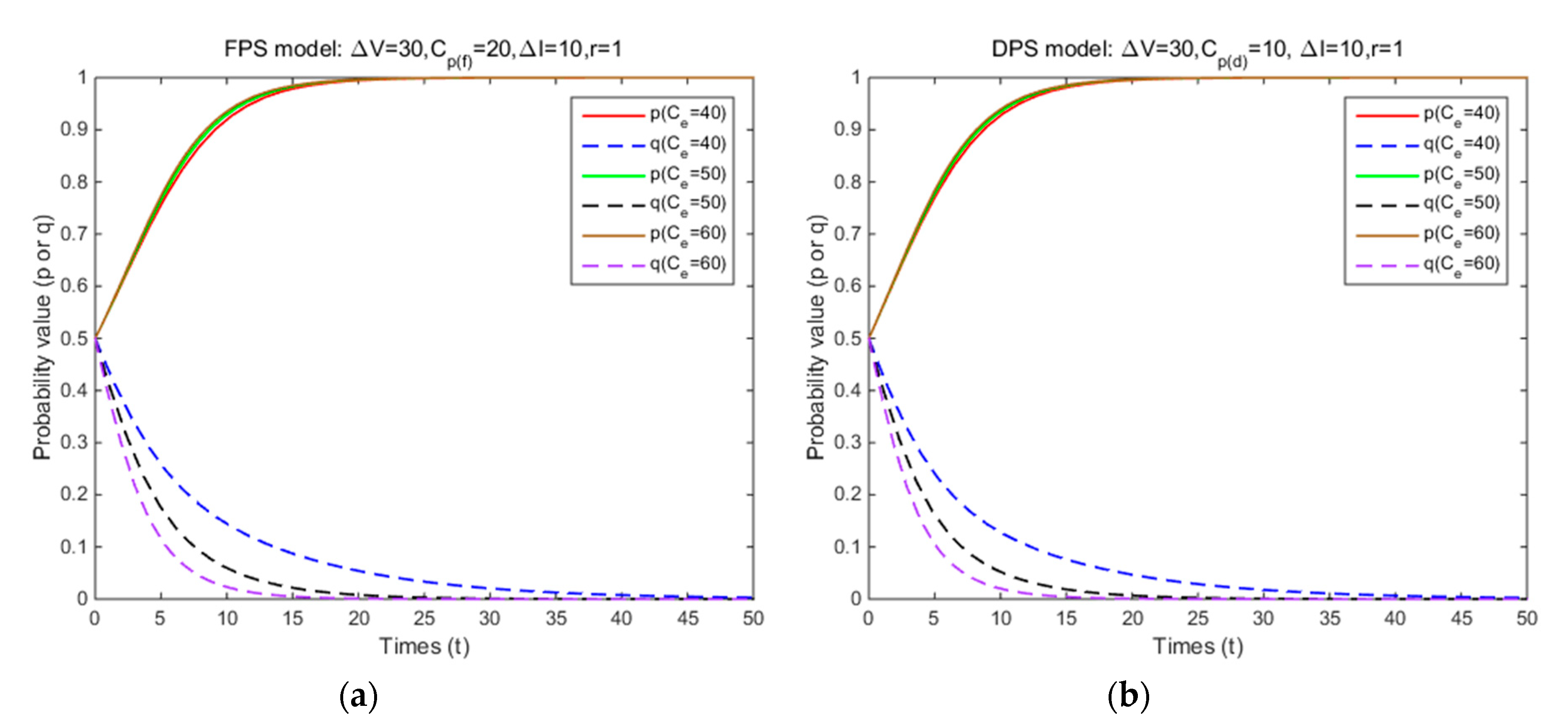 Ijerph 17 08457 g0a6