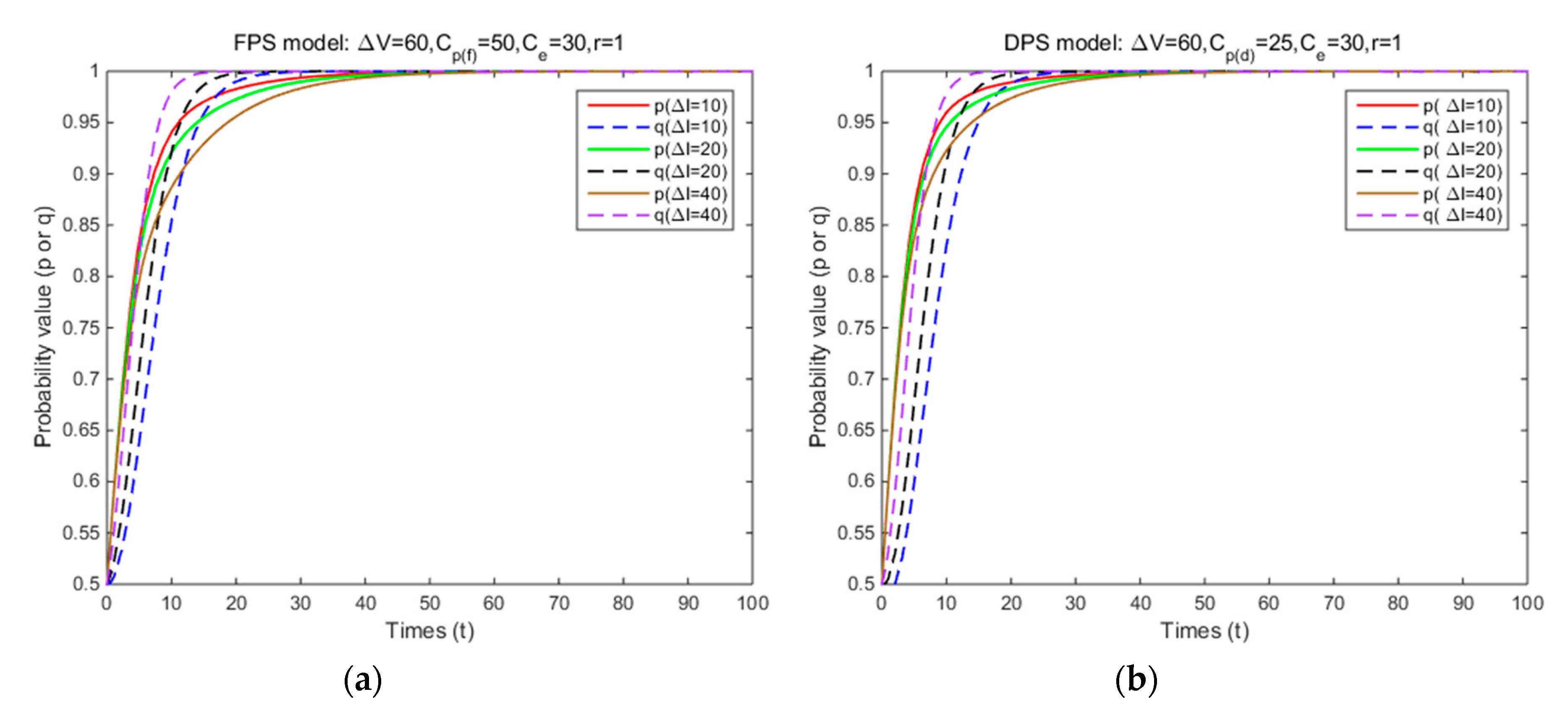 Ijerph 17 08457 g0a7
