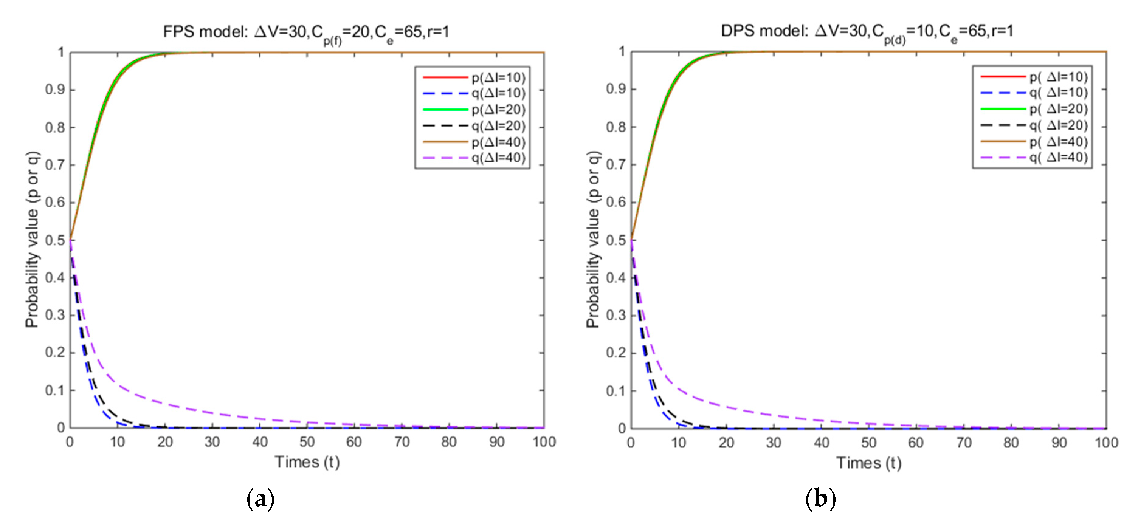 Ijerph 17 08457 g0a8