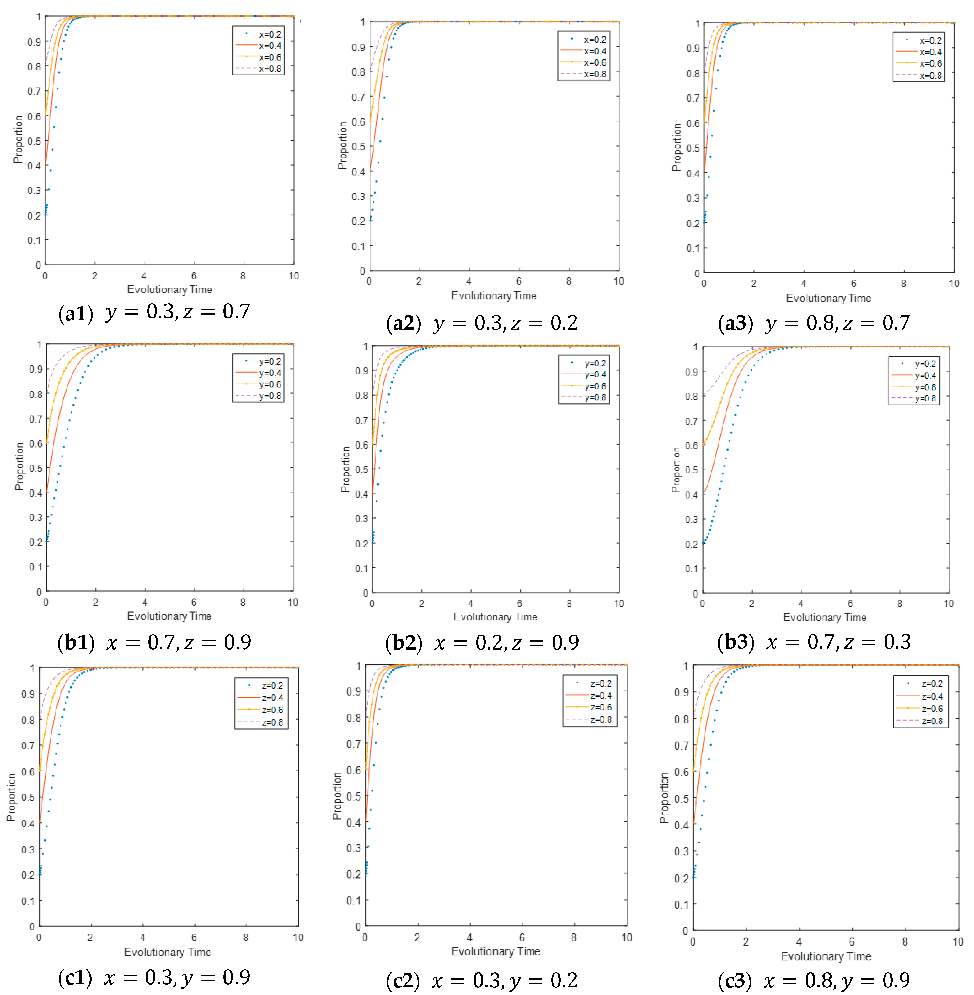 Ijerph 17 08463 g002