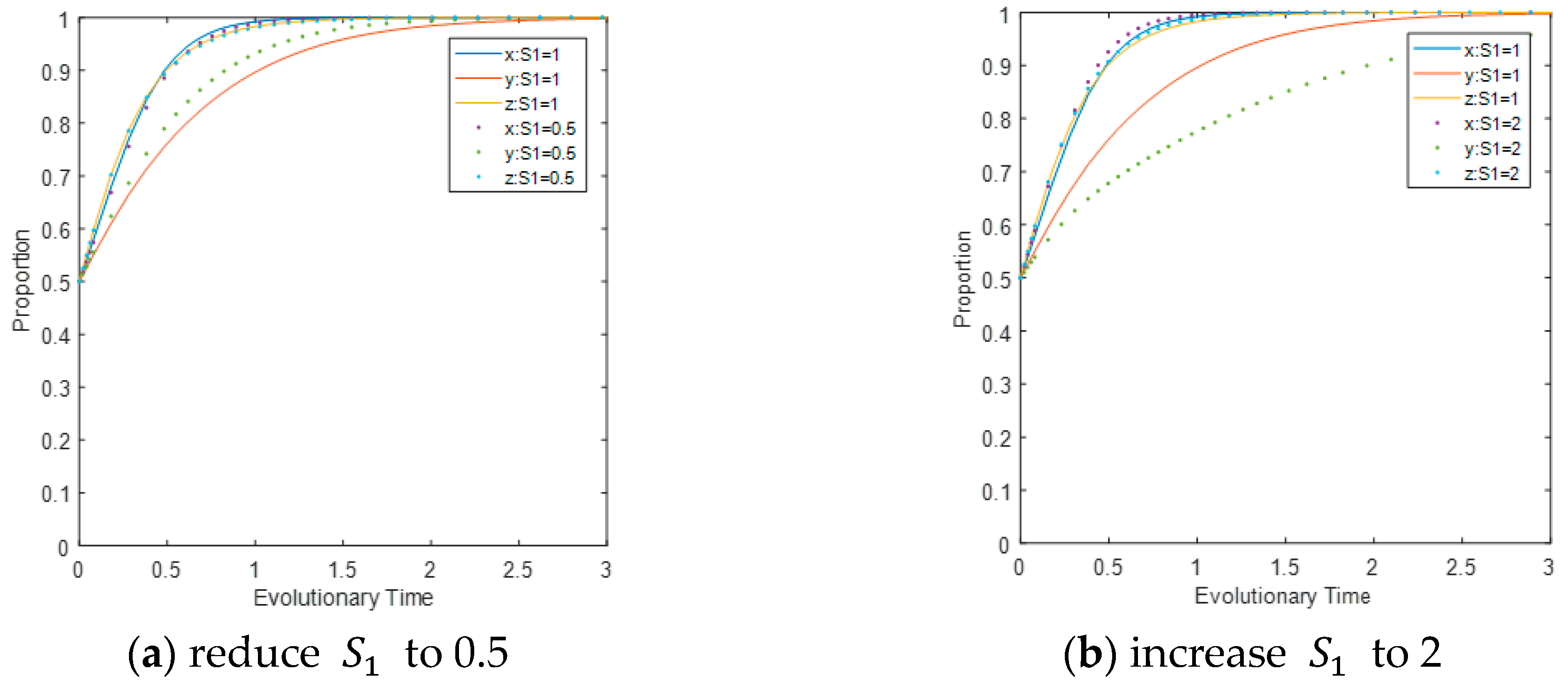 Ijerph 17 08463 g003