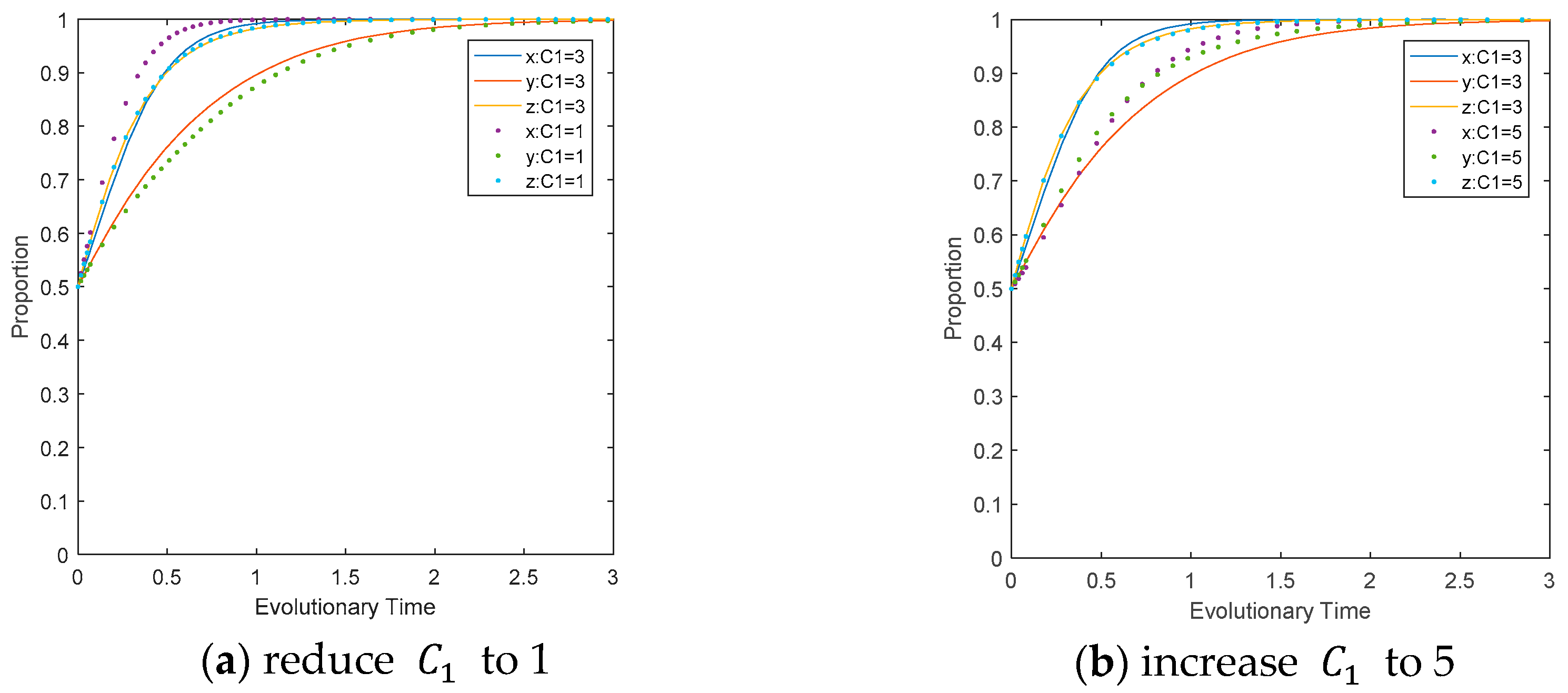 Ijerph 17 08463 g006