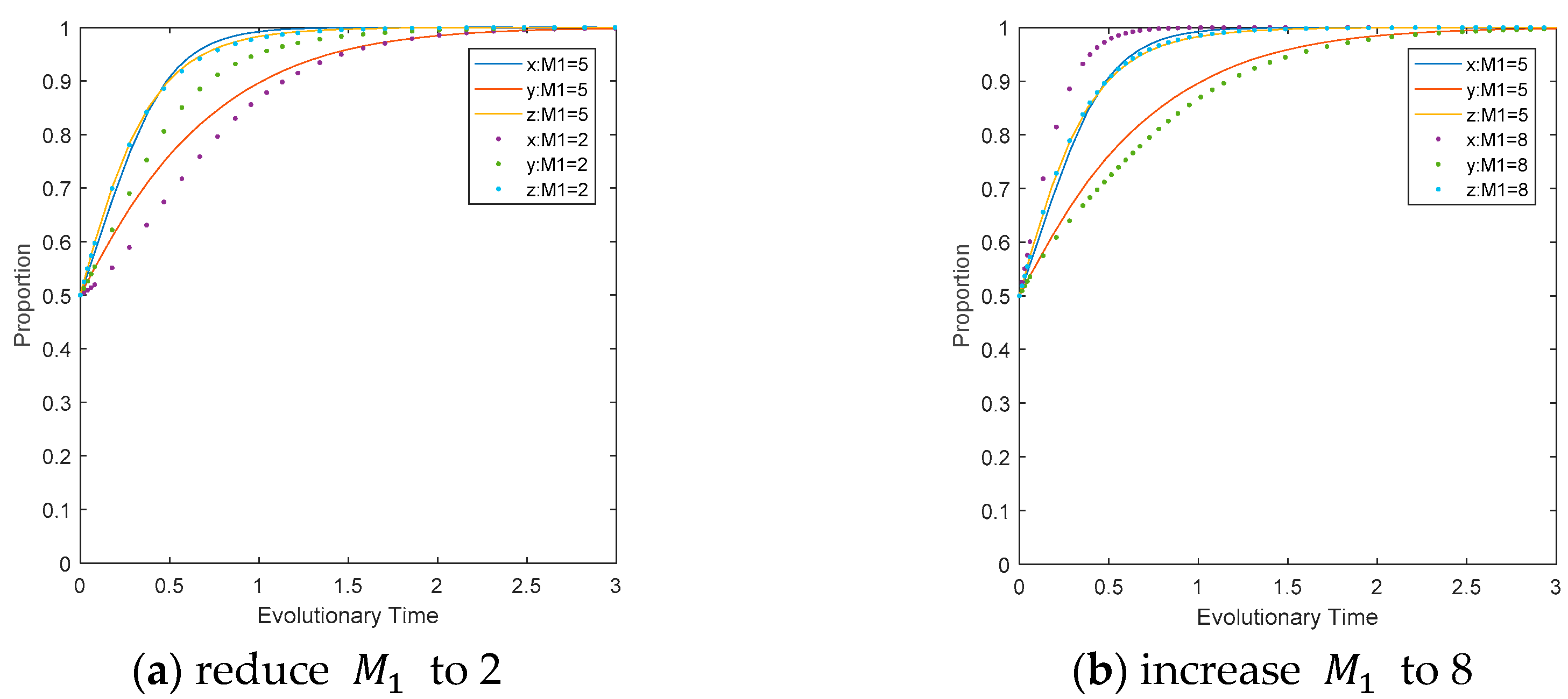 Ijerph 17 08463 g008