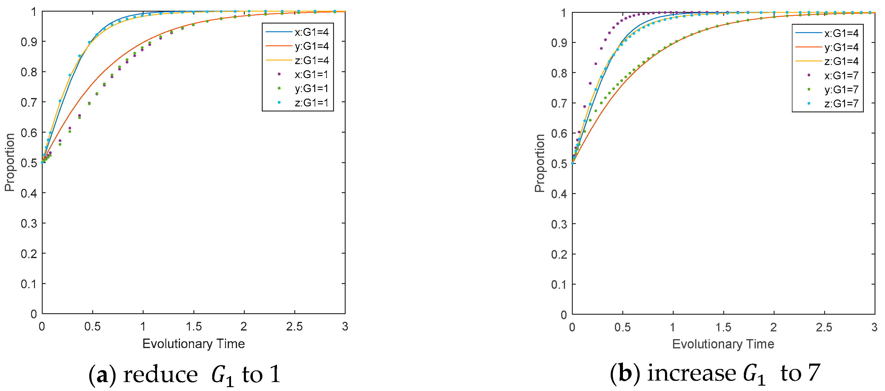 Ijerph 17 08463 g009