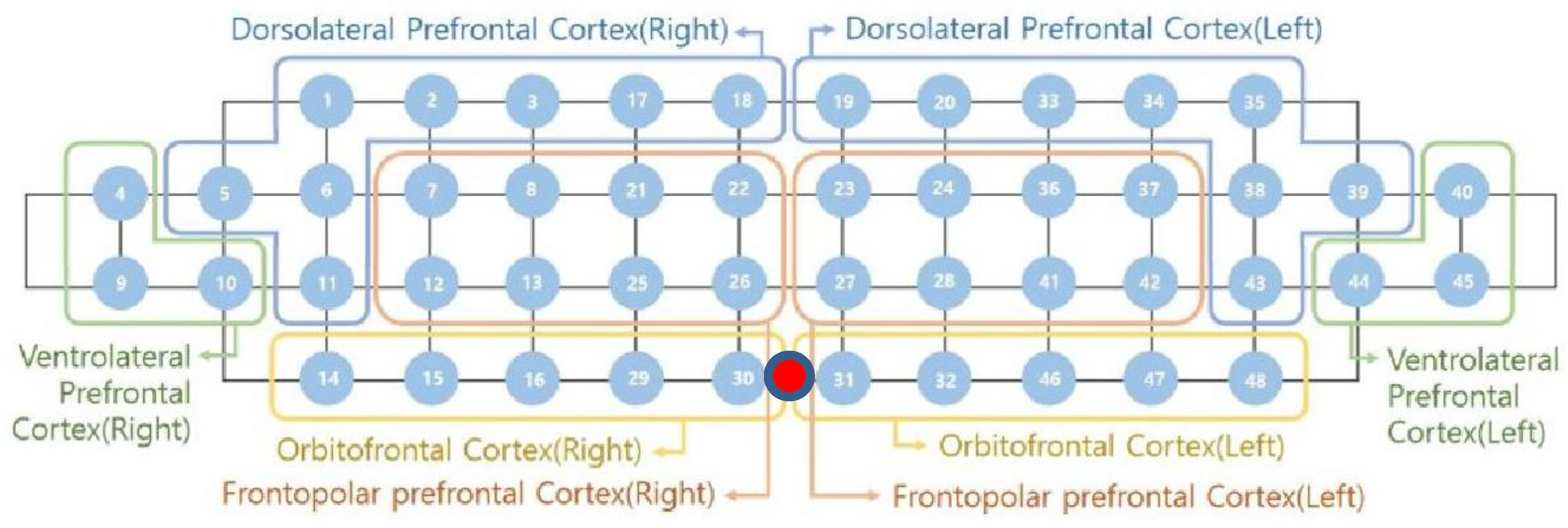 Ijerph 17 08464 g001