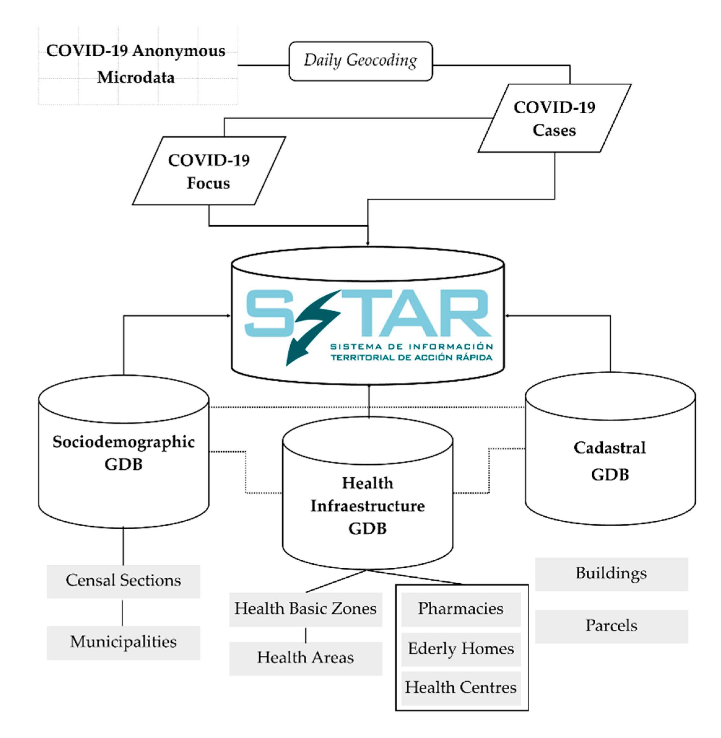 Ijerph 17 08468 g002