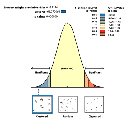 Ijerph 17 08468 i001