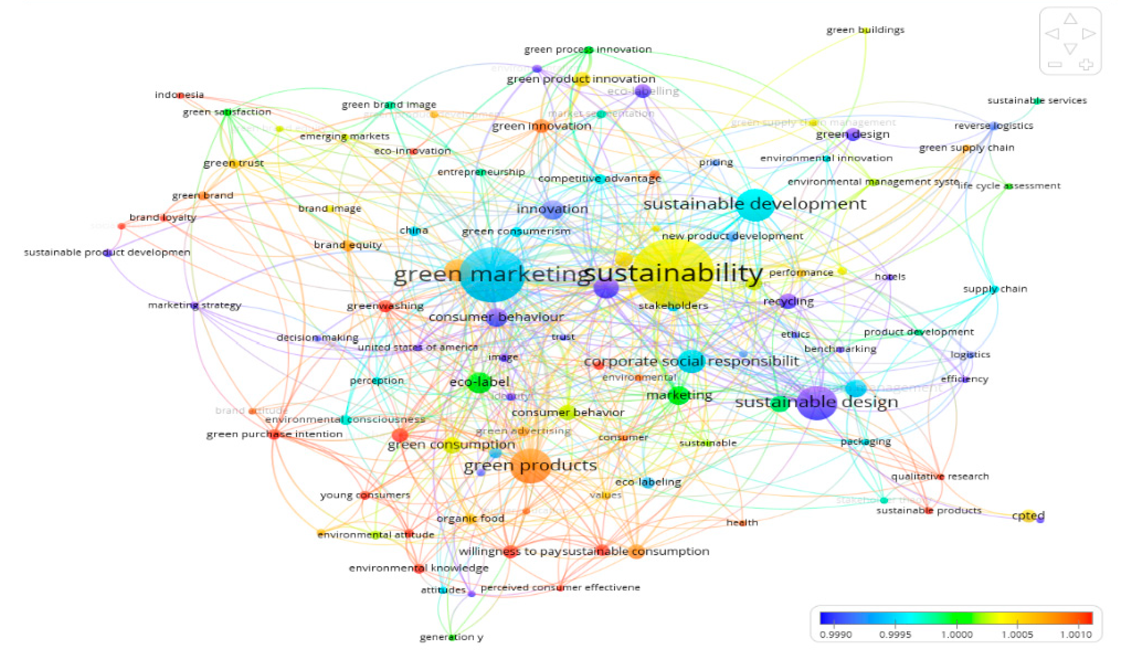 Ijerph 17 08469 g007