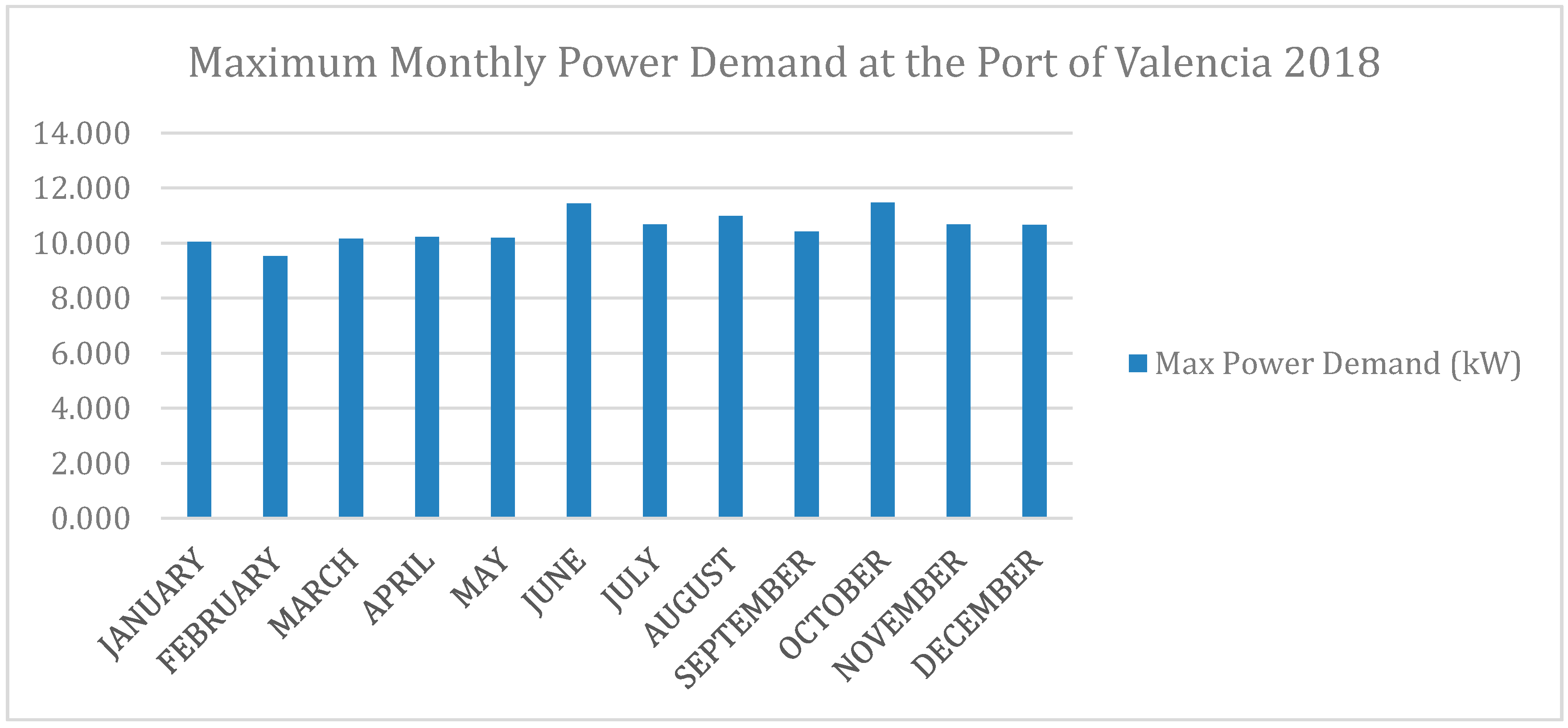 Ijerph 17 08473 g003