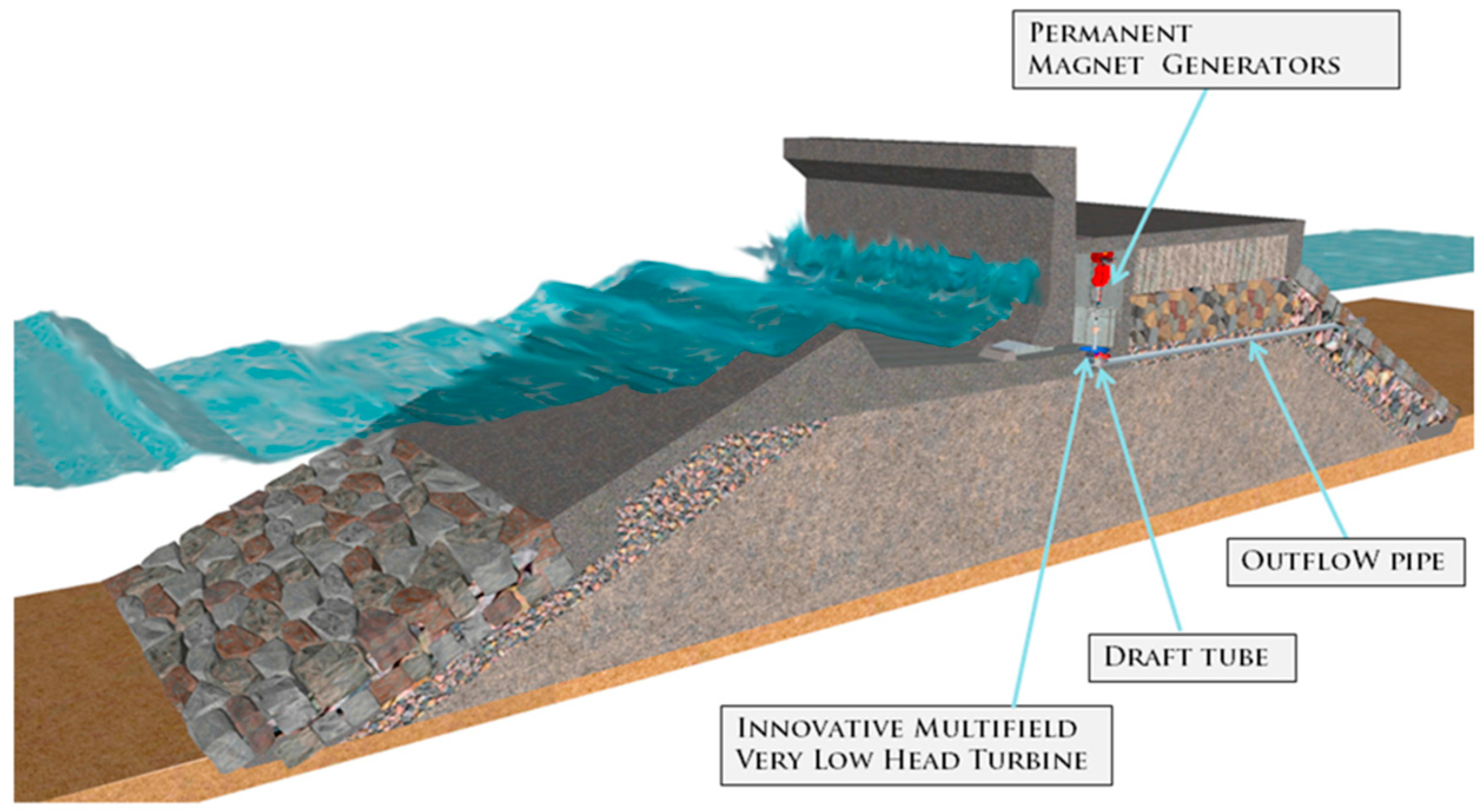 Ijerph 17 08473 g008