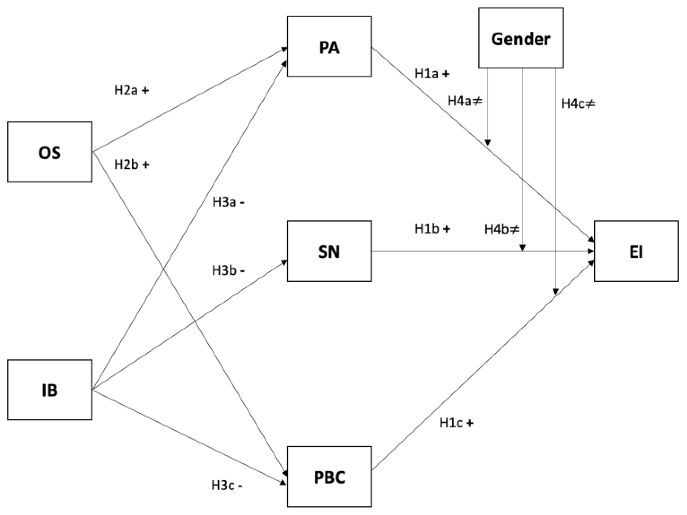 Ijerph 17 08475 g001