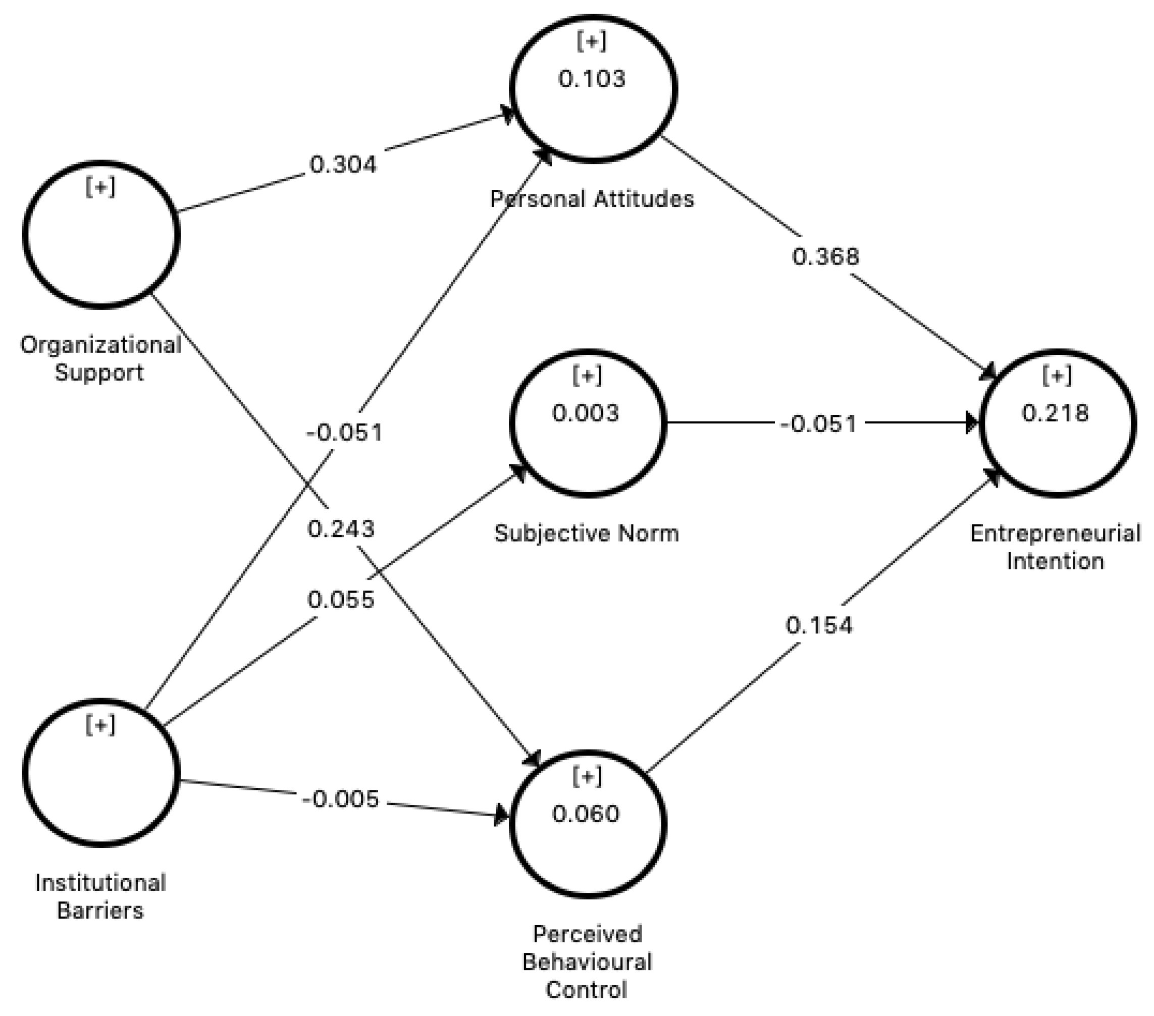 act by sage reports dissapear from folders act by sage reports dissapear from folders
