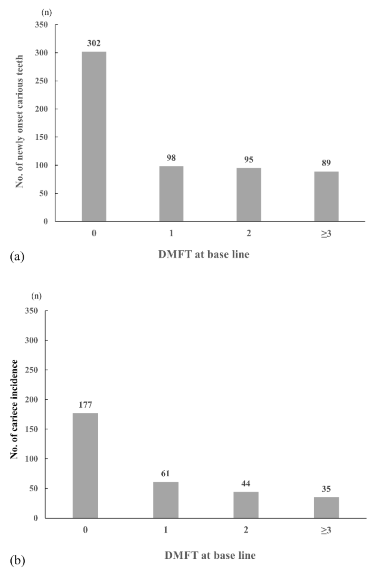 Ijerph 17 08476 g002